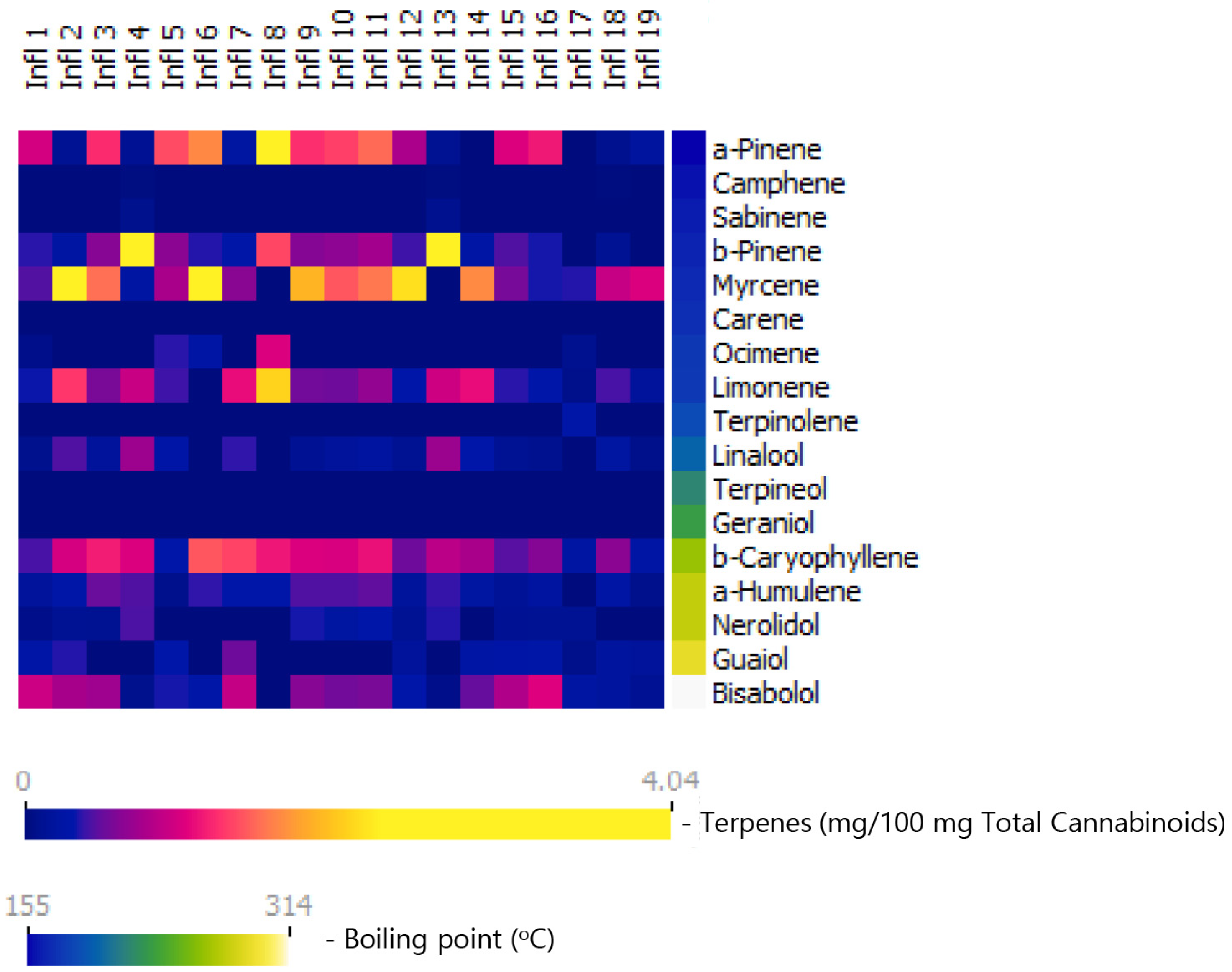 Molecules 27 06920 g001 Molecules 27 06920 g001