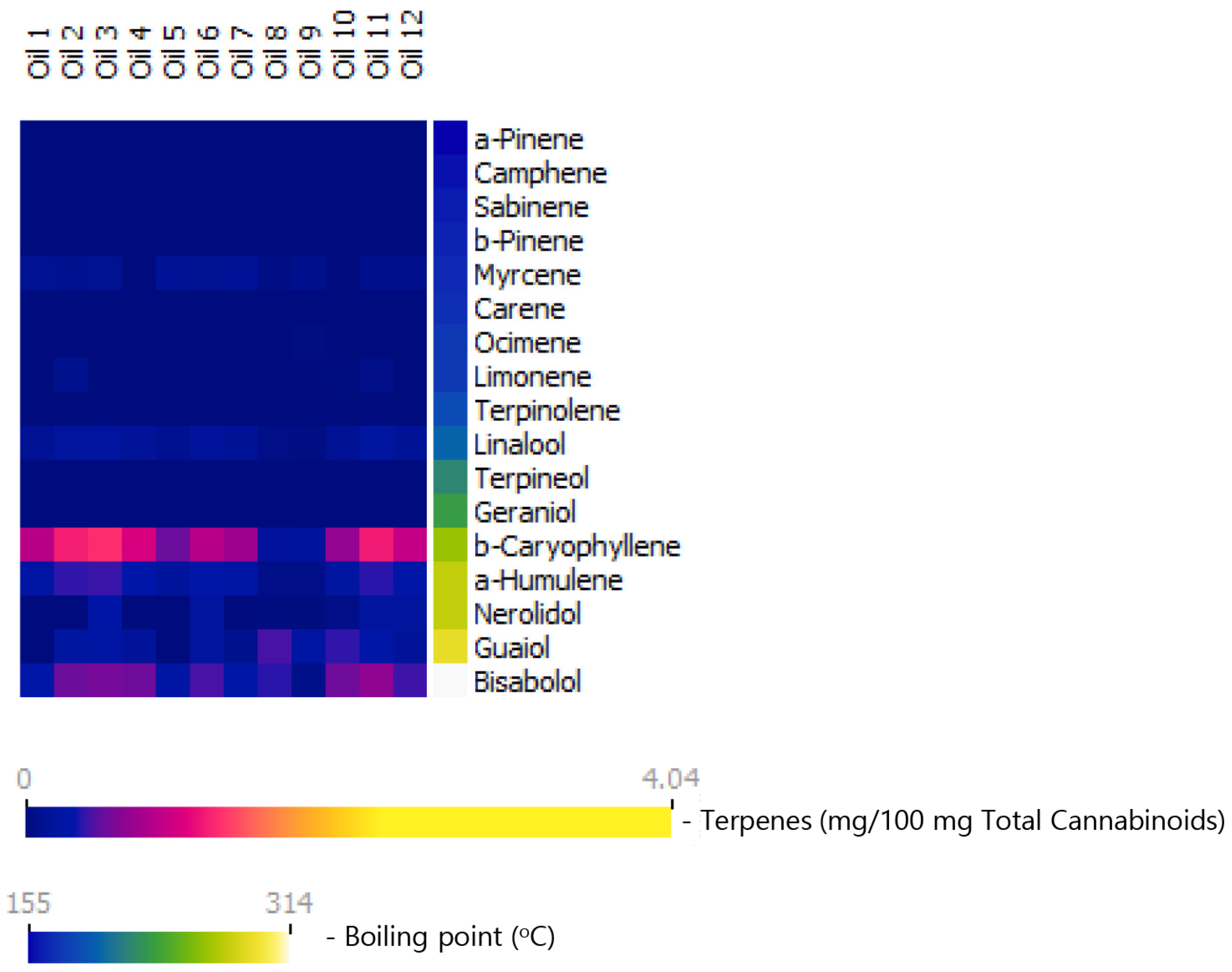 Molecules 27 06920 g002 Molecules 27 06920 g002