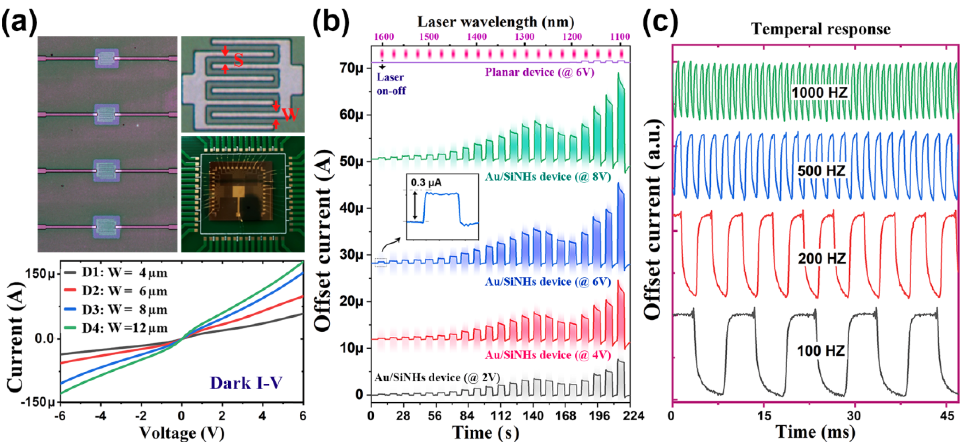 Molecules 27 06922 g004