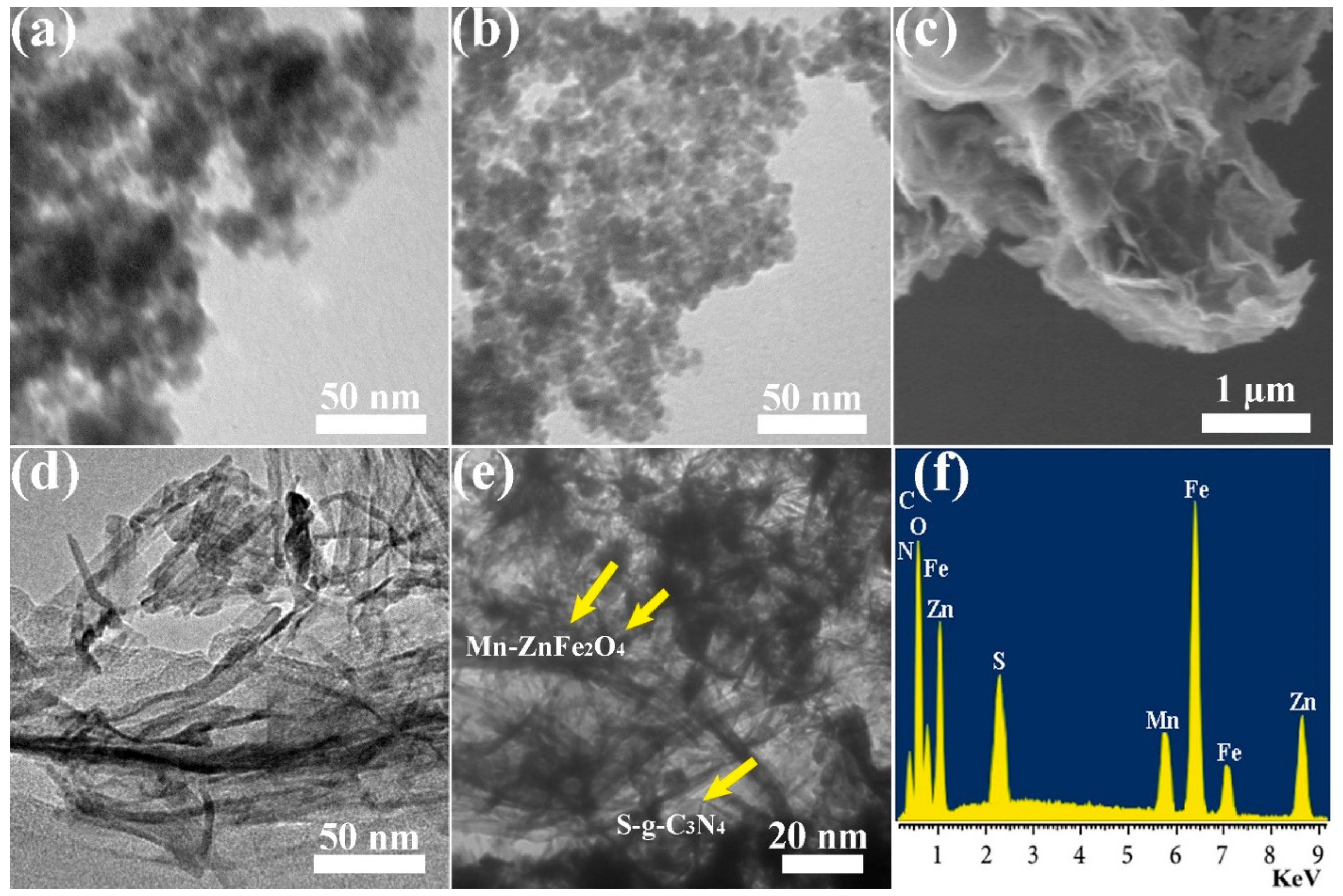 Molecules 27 06925 g001