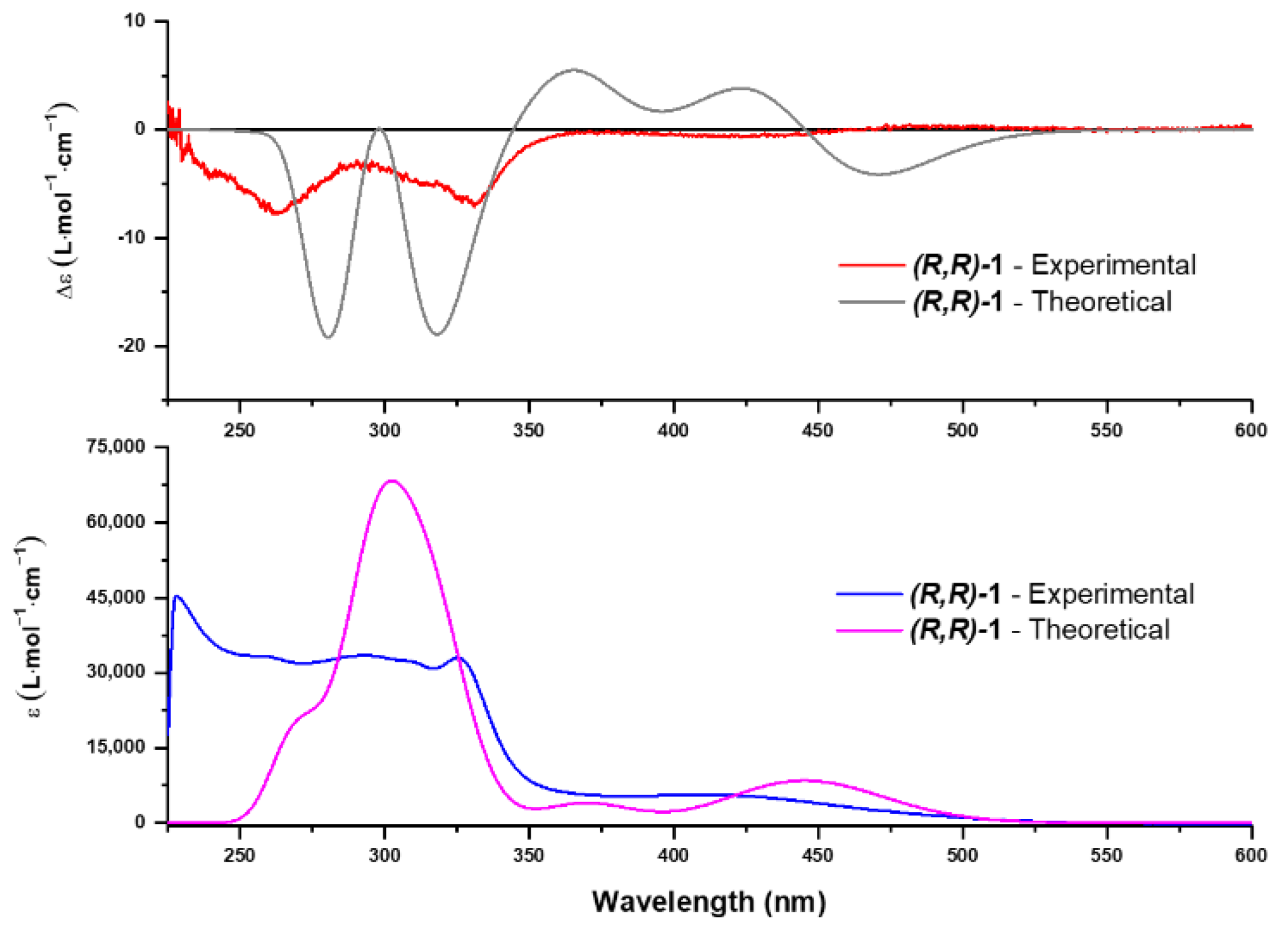 Molecules 27 06926 g011