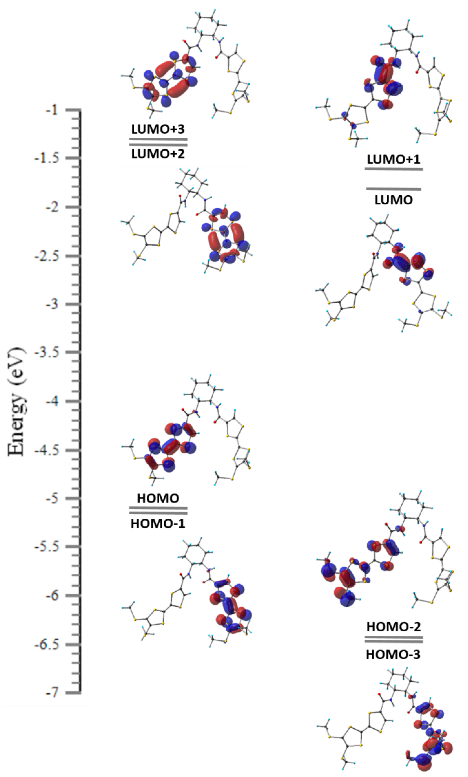 Molecules 27 06926 g012