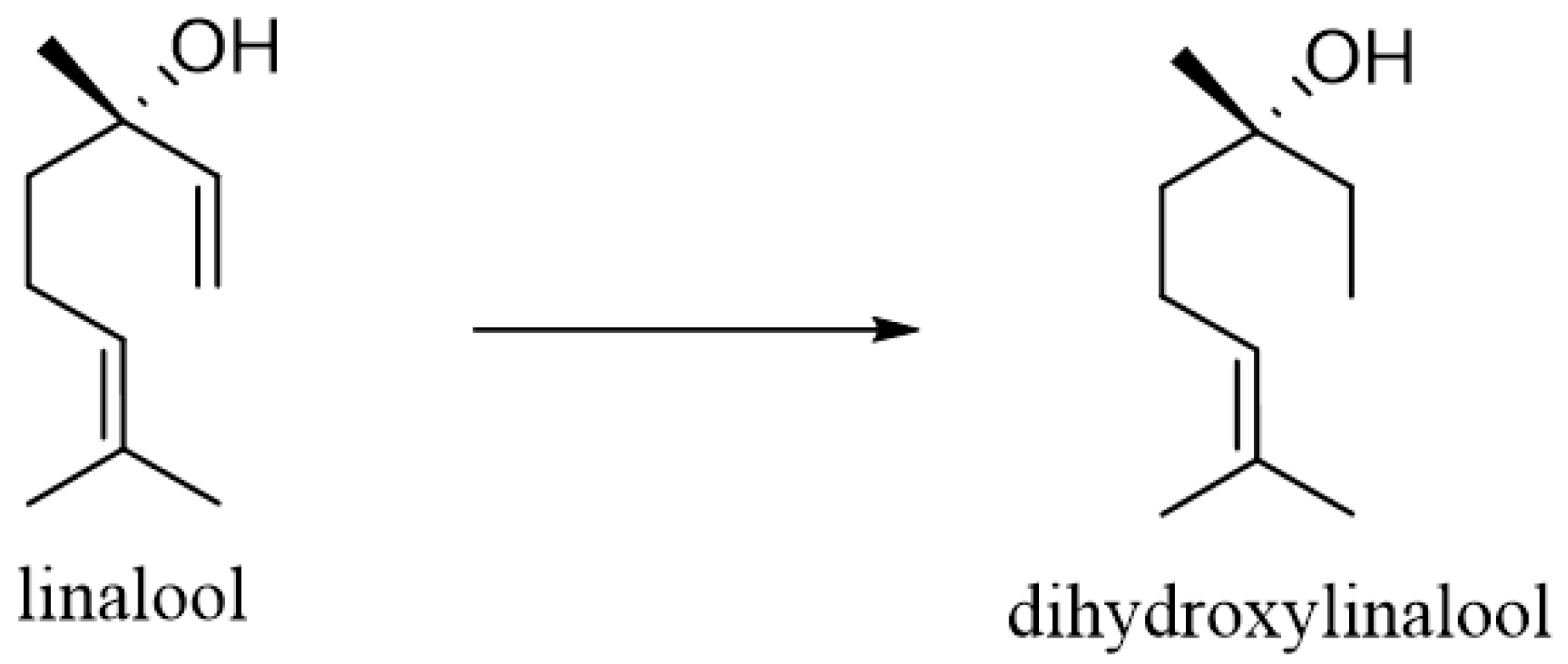 Molecules 27 06928 sch003 Molecules 27 06928 sch003