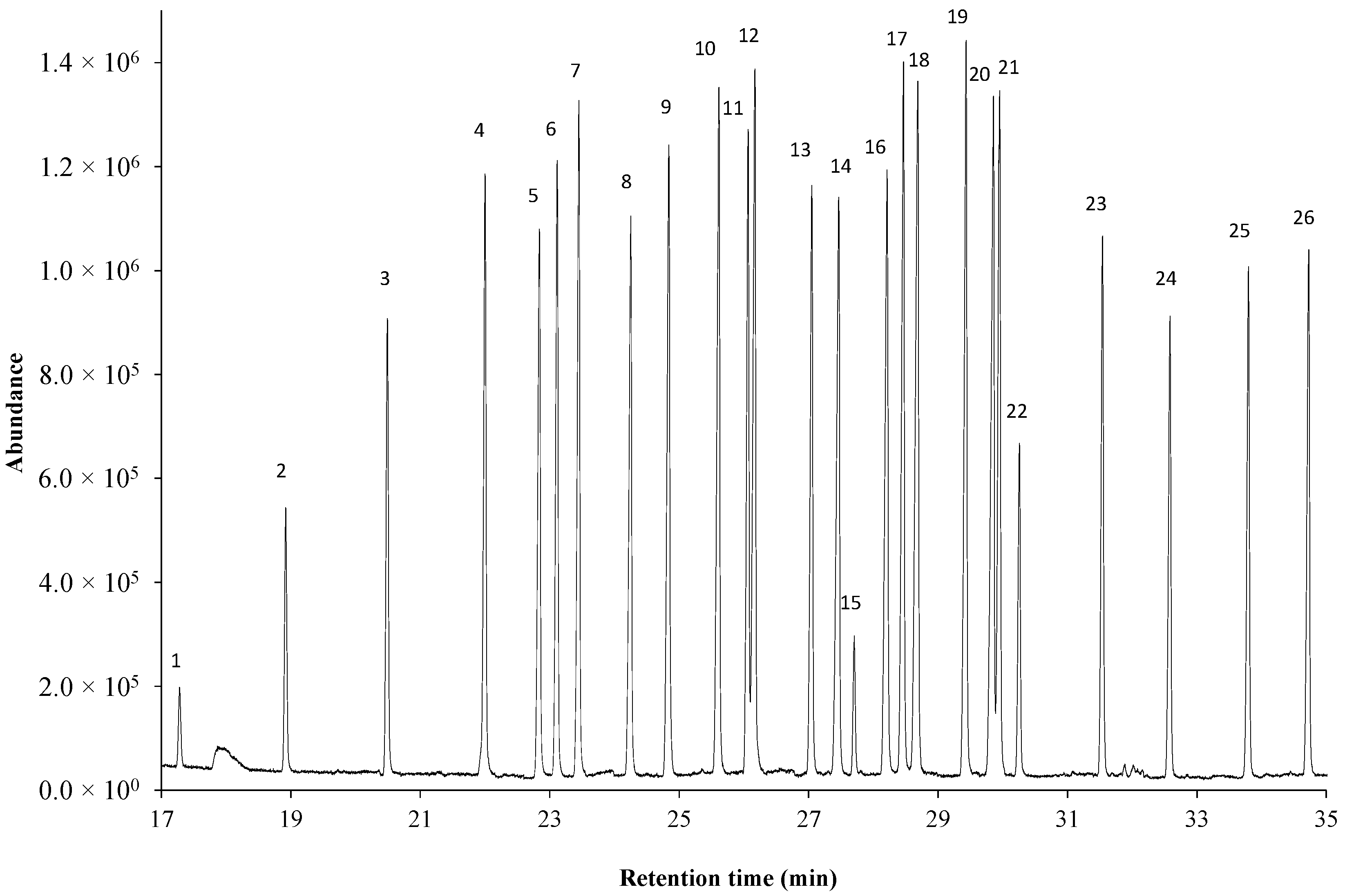 Molecules 27 06930 g001 Molecules 27 06930 g001