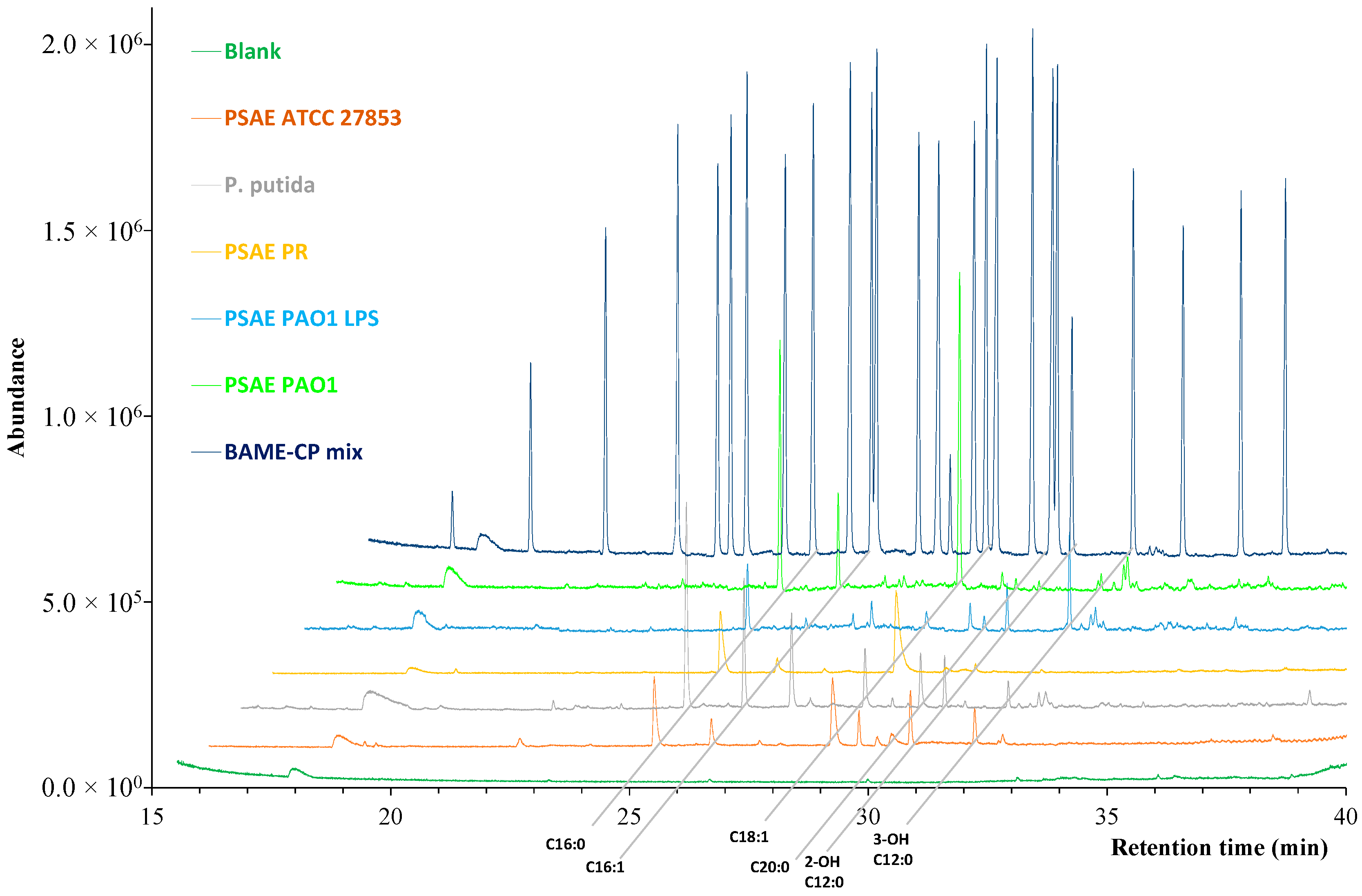 Molecules 27 06930 g002 Molecules 27 06930 g002