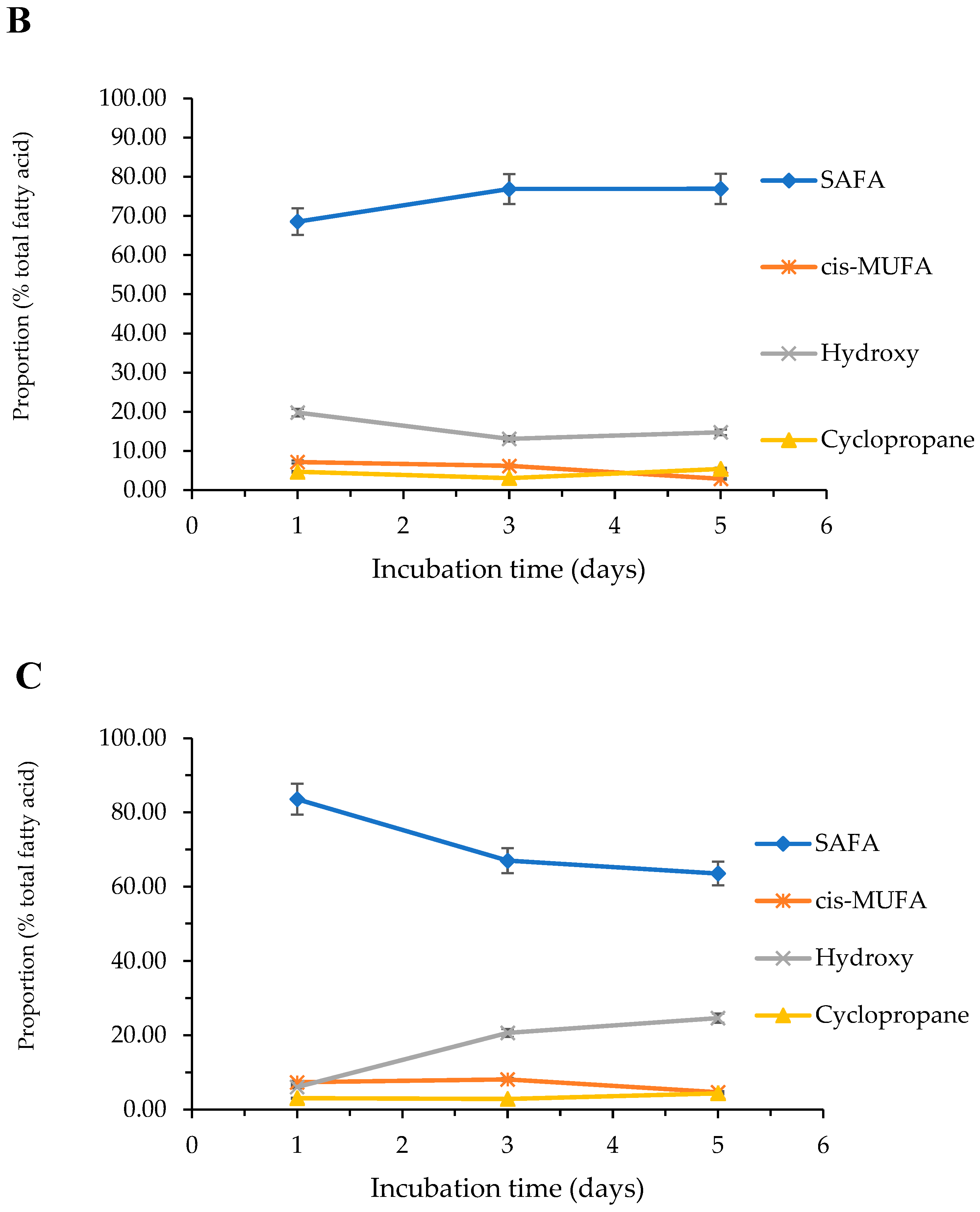 Molecules 27 06930 g004b Molecules 27 06930 g004b