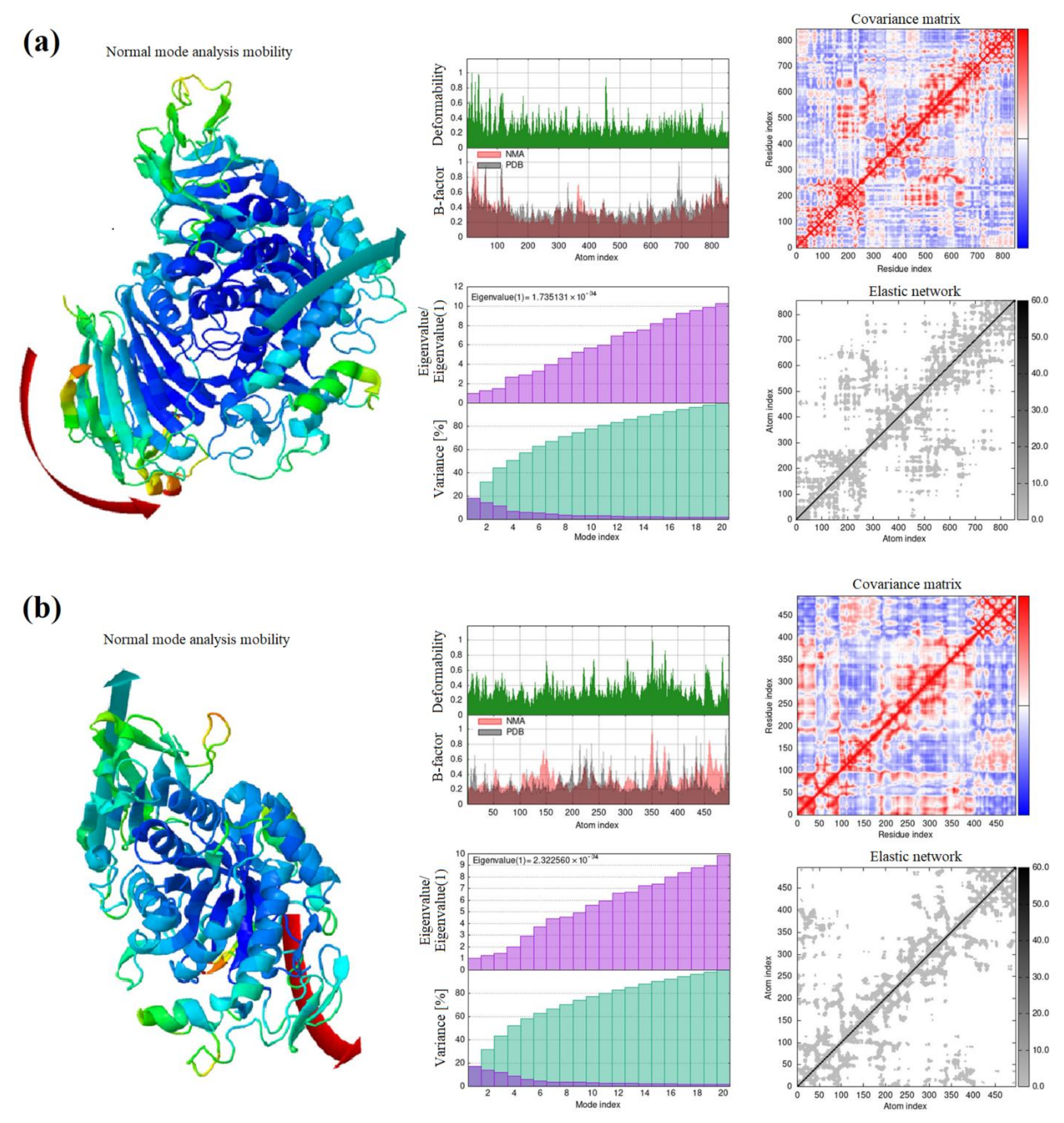Molecules 27 06935 g011 Molecules 27 06935 g011
