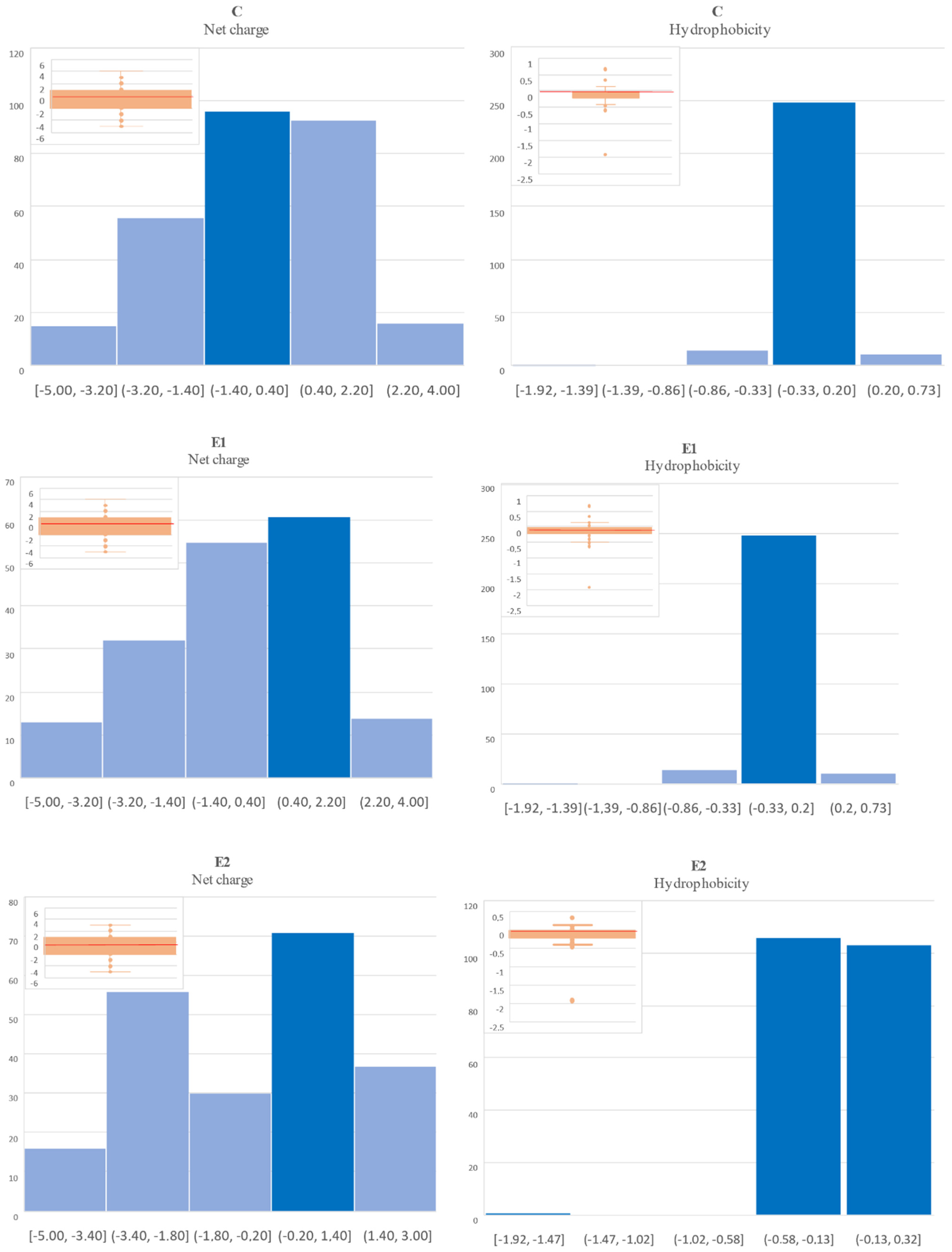 Molecules 27 06936 g002 Molecules 27 06936 g002