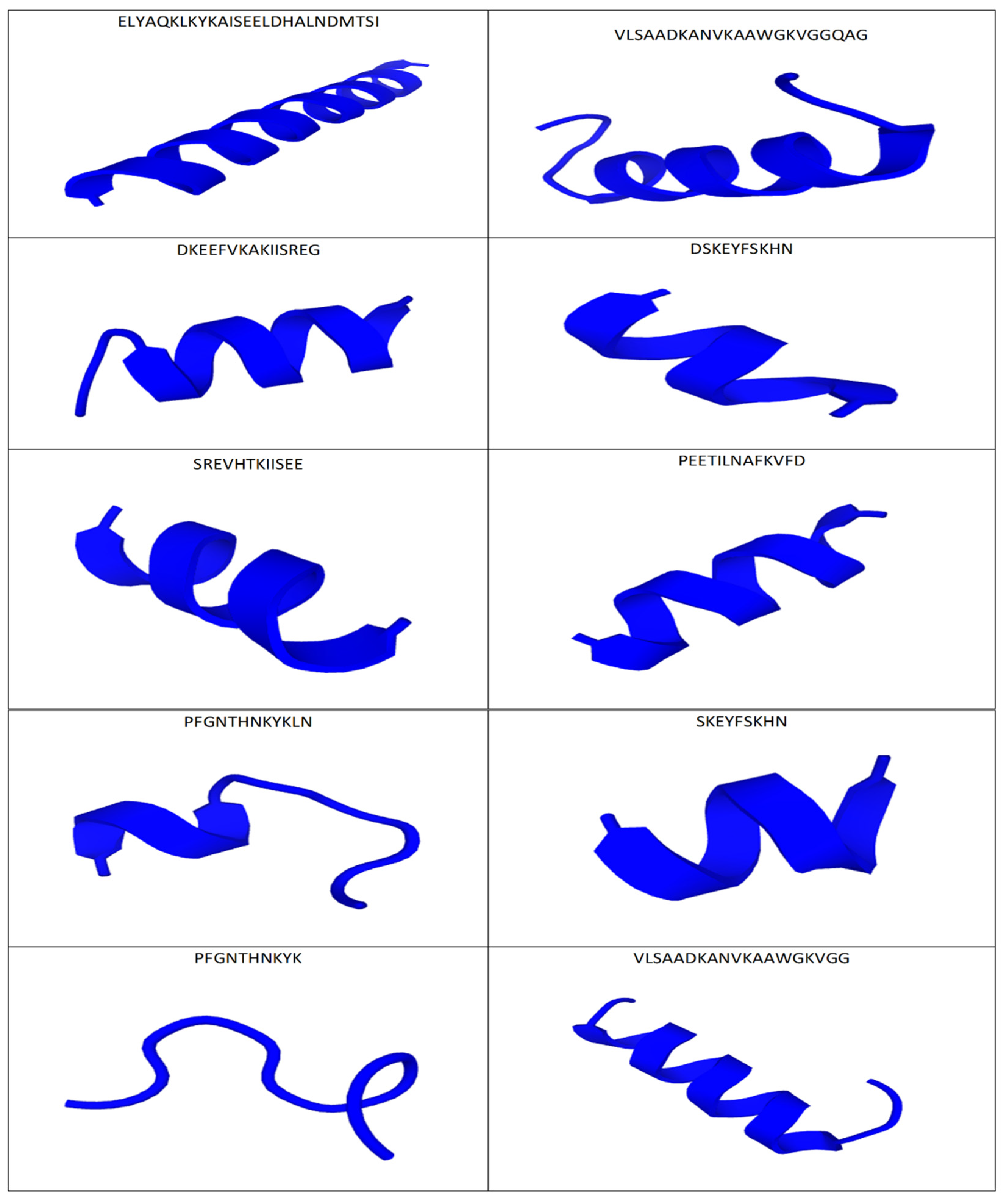 Molecules 27 06936 g003 Molecules 27 06936 g003