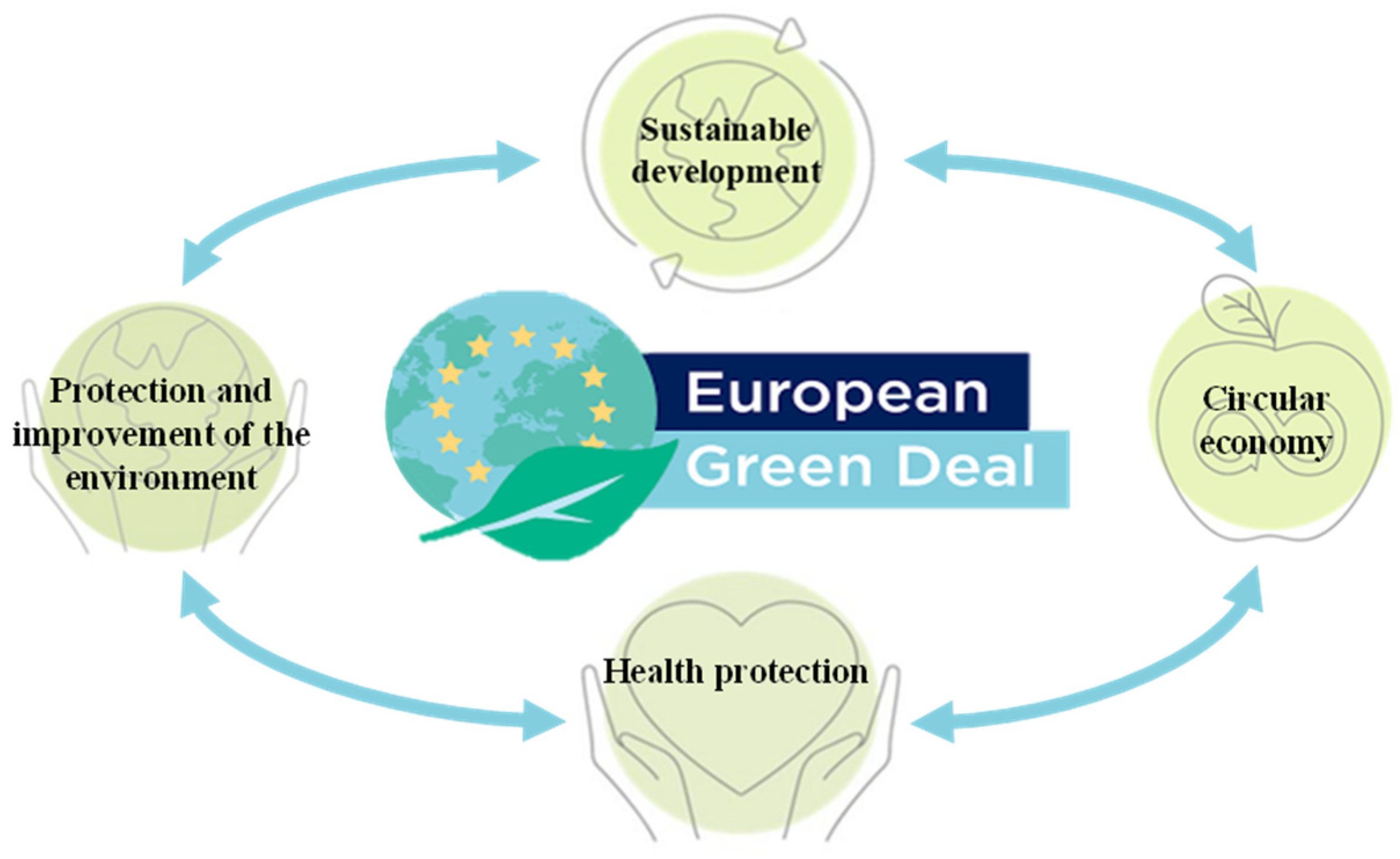 Molecules 27 06937 g001
