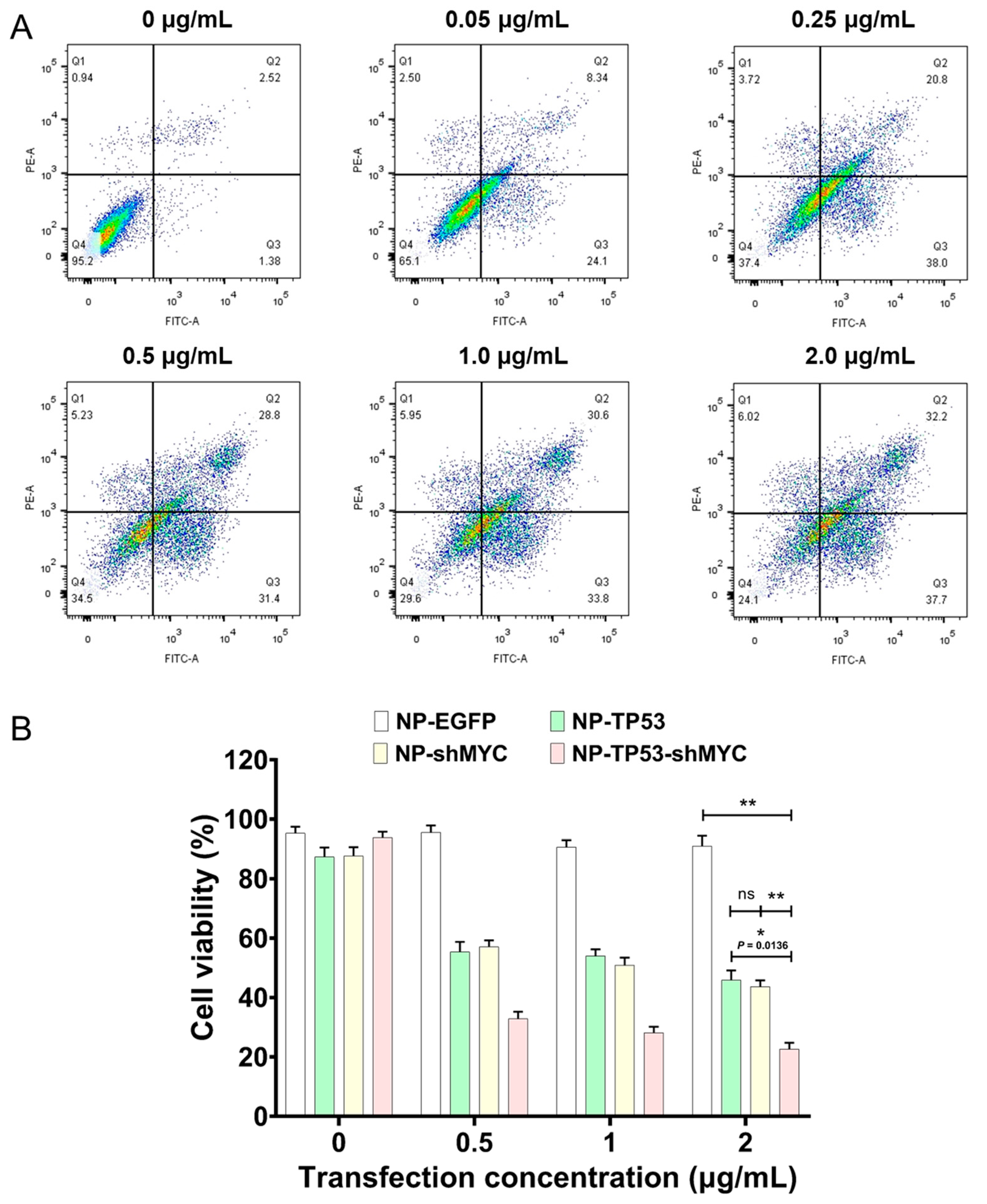 Molecules 27 06943 g004