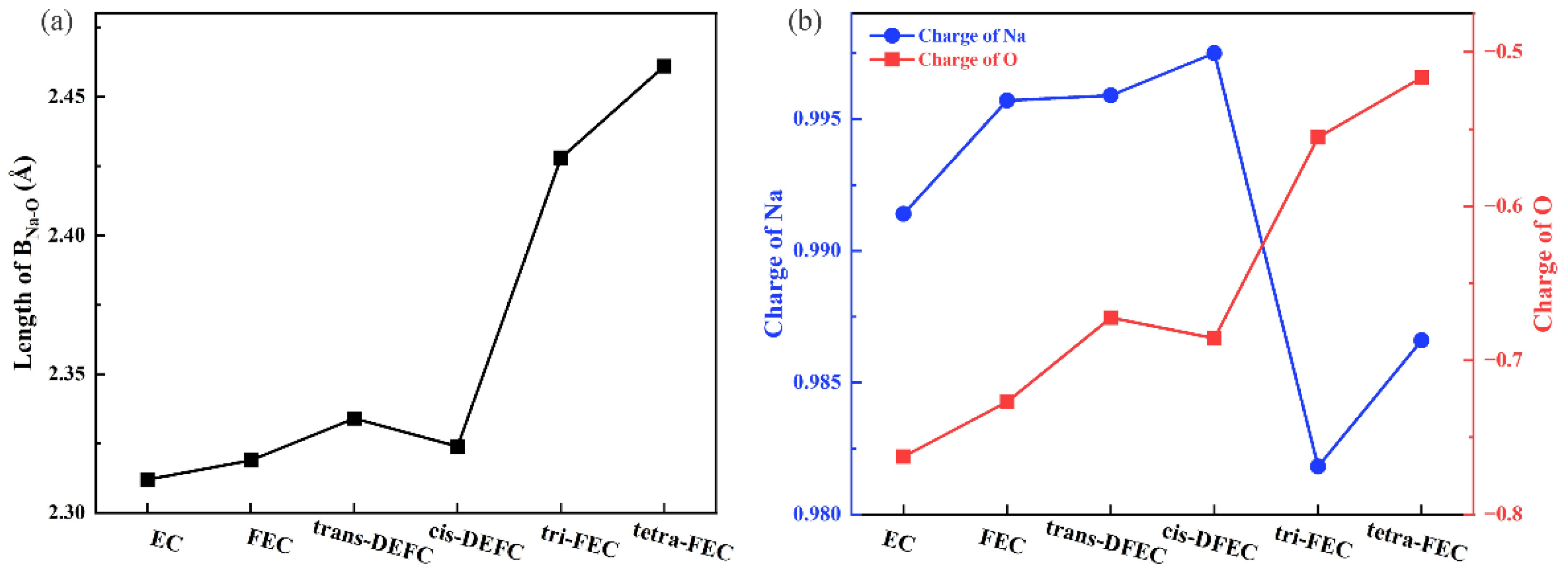 Molecules 27 06949 g001 Molecules 27 06949 g001