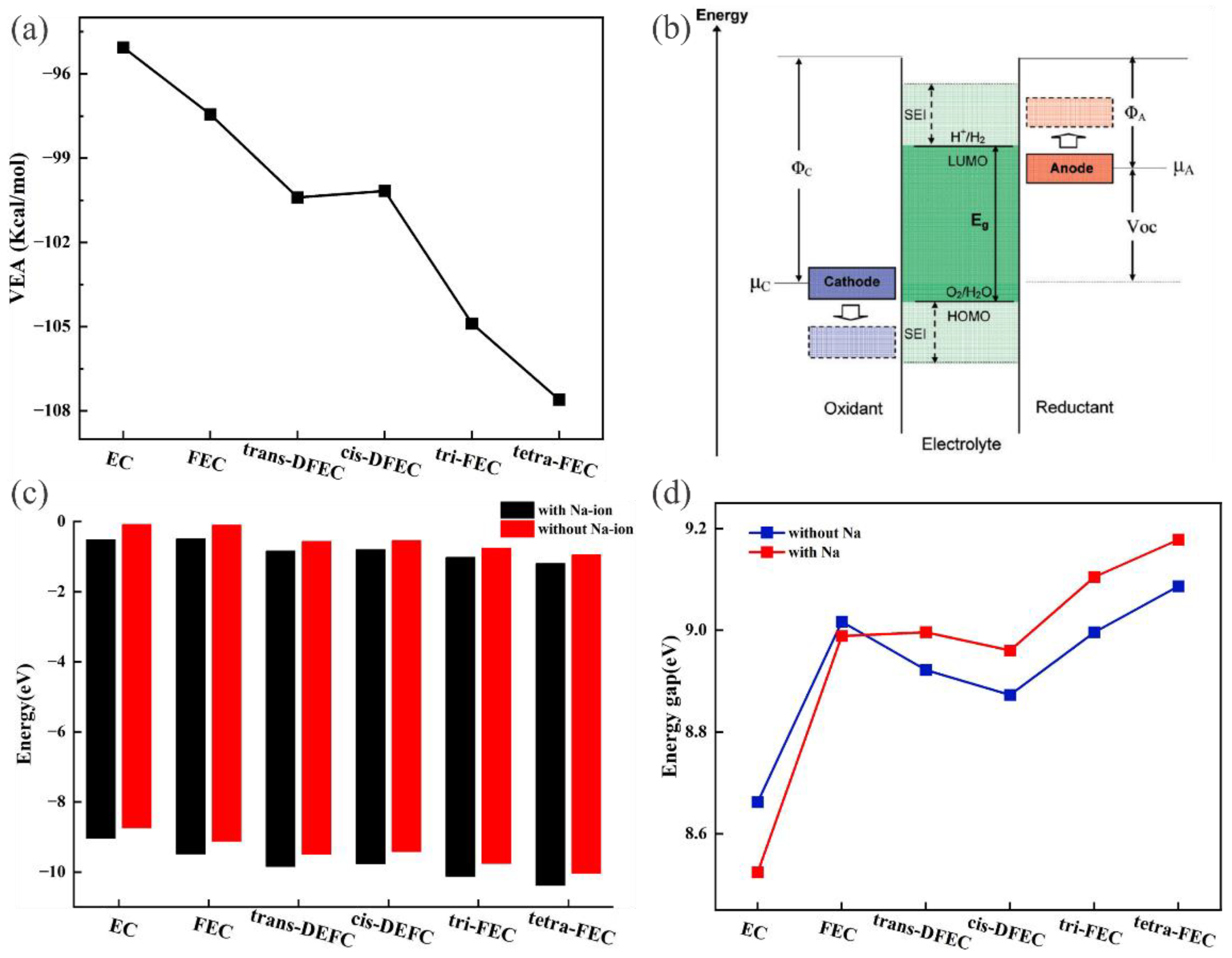 Molecules 27 06949 g002 Molecules 27 06949 g002