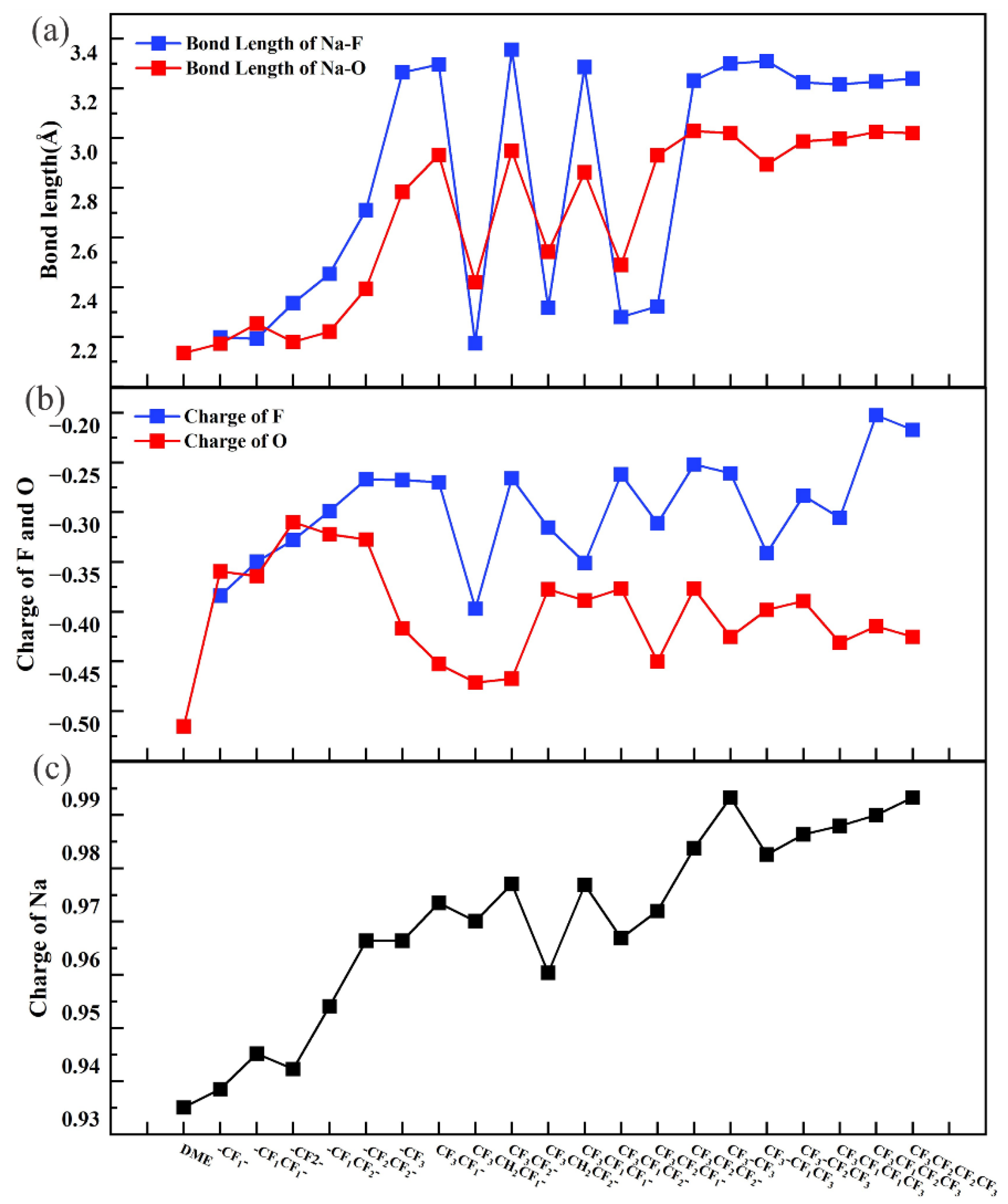 Molecules 27 06949 g003 Molecules 27 06949 g003
