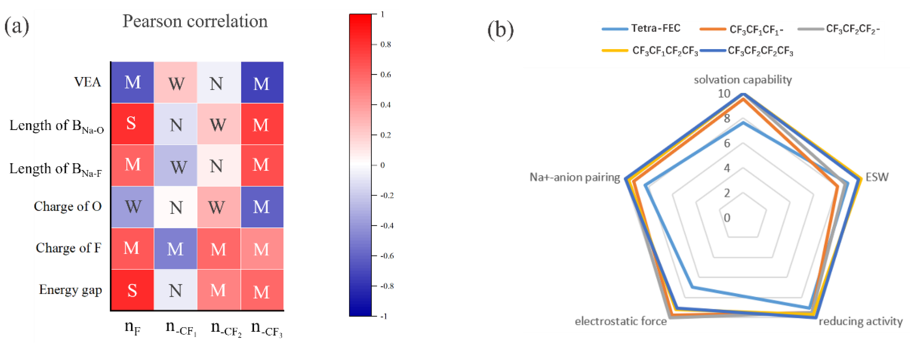 Molecules 27 06949 g005 Molecules 27 06949 g005