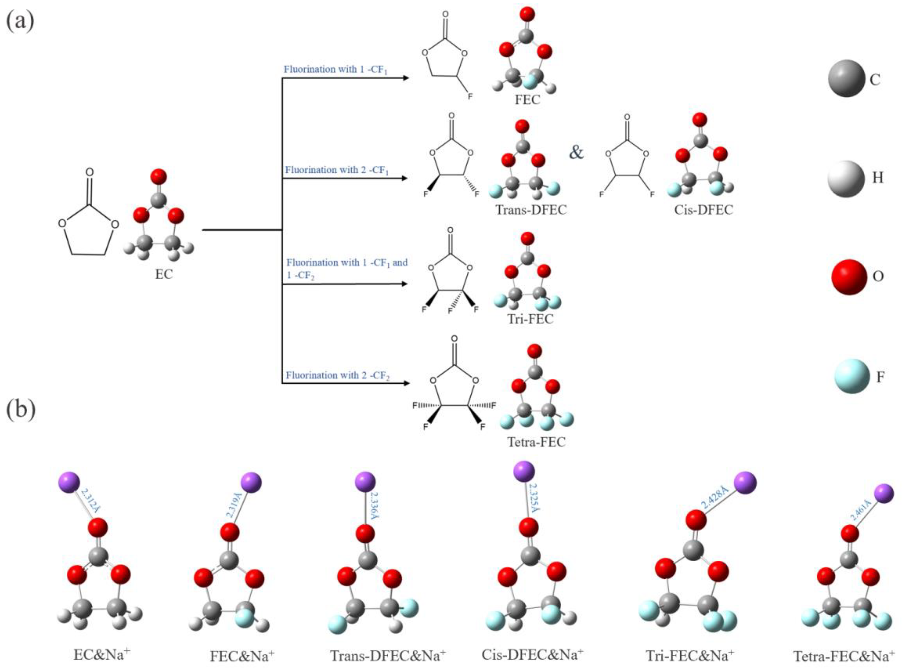 Molecules 27 06949 g007 Molecules 27 06949 g007