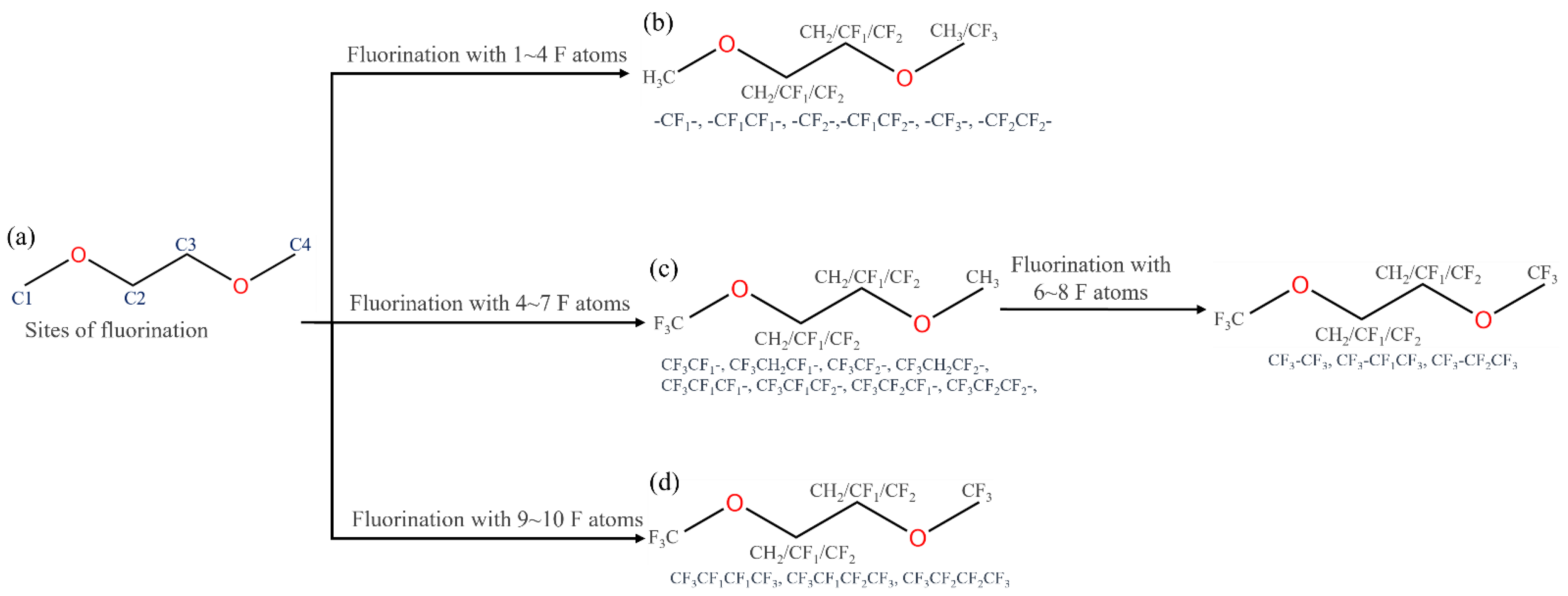 Molecules 27 06949 g009 Molecules 27 06949 g009