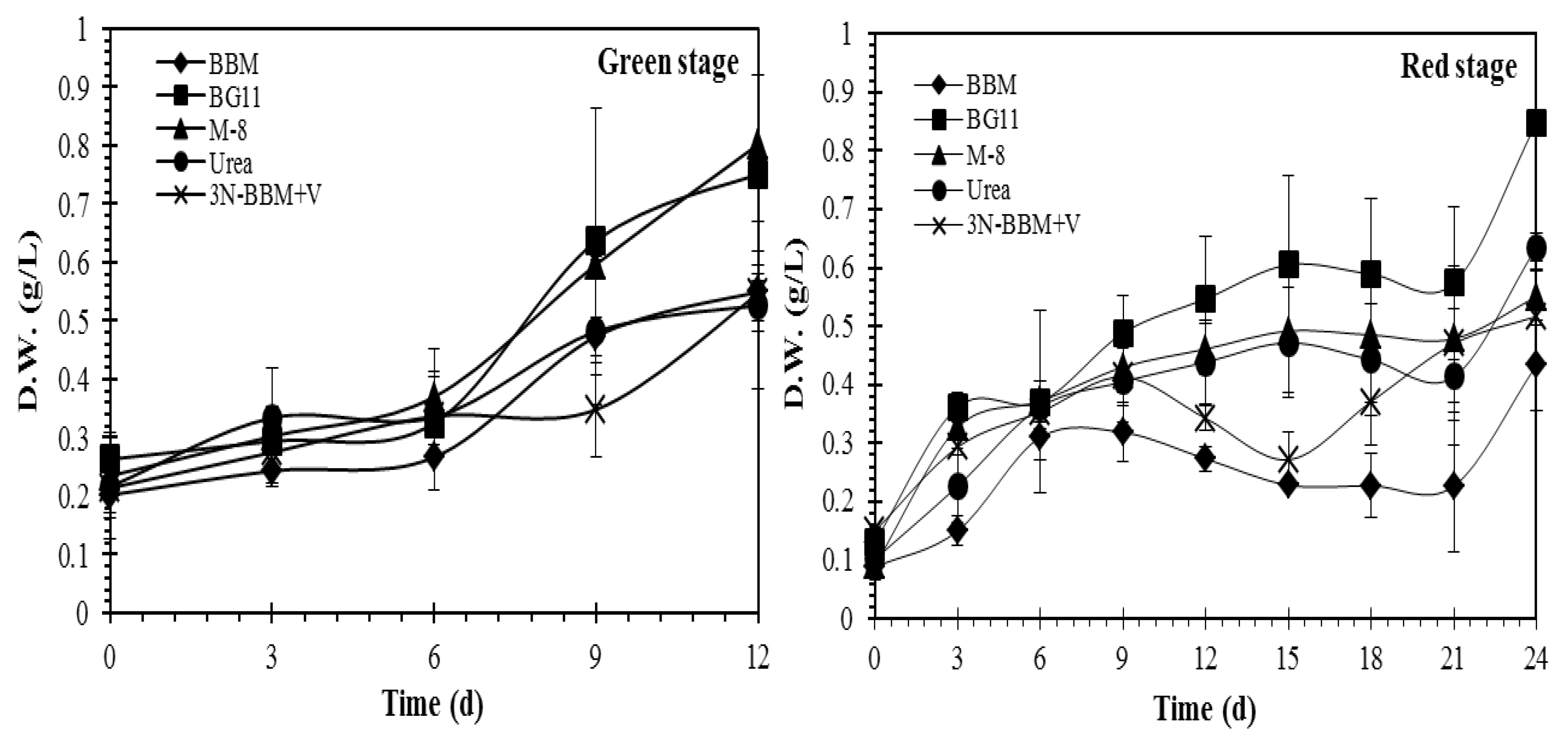 Molecules 27 06950 g002 Molecules 27 06950 g002