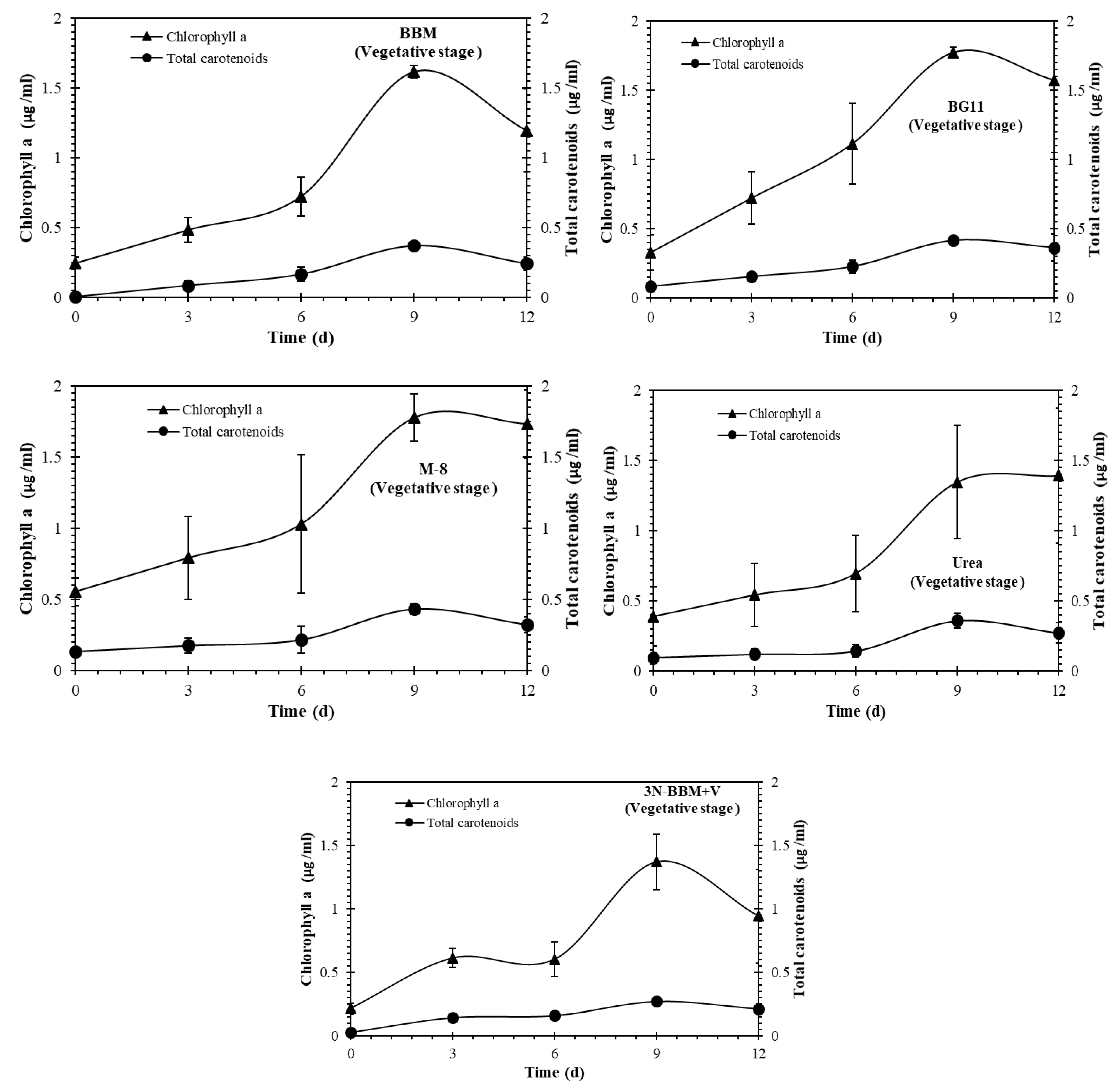Molecules 27 06950 g003 Molecules 27 06950 g003