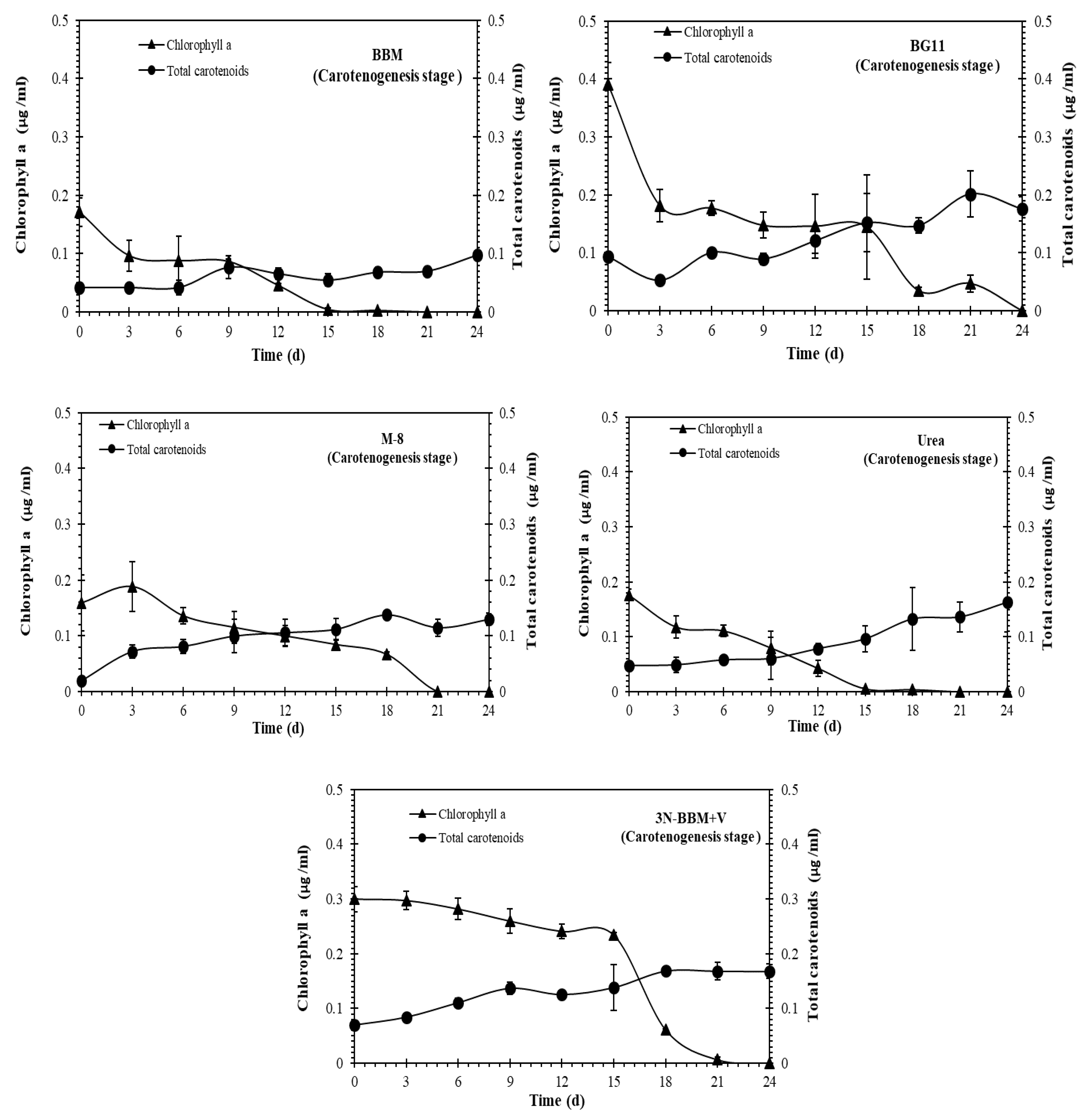 Molecules 27 06950 g004 Molecules 27 06950 g004