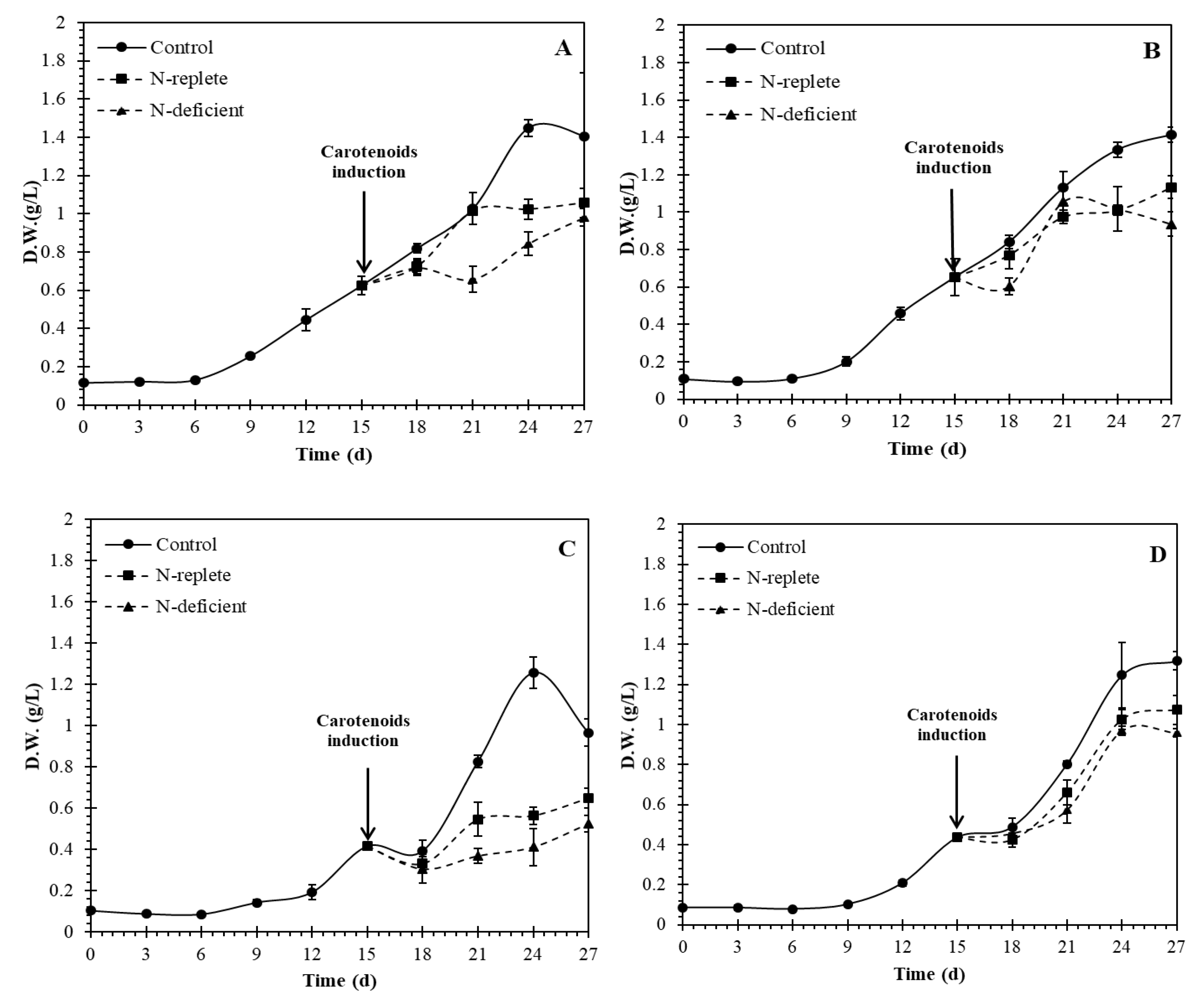 Molecules 27 06950 g005 Molecules 27 06950 g005