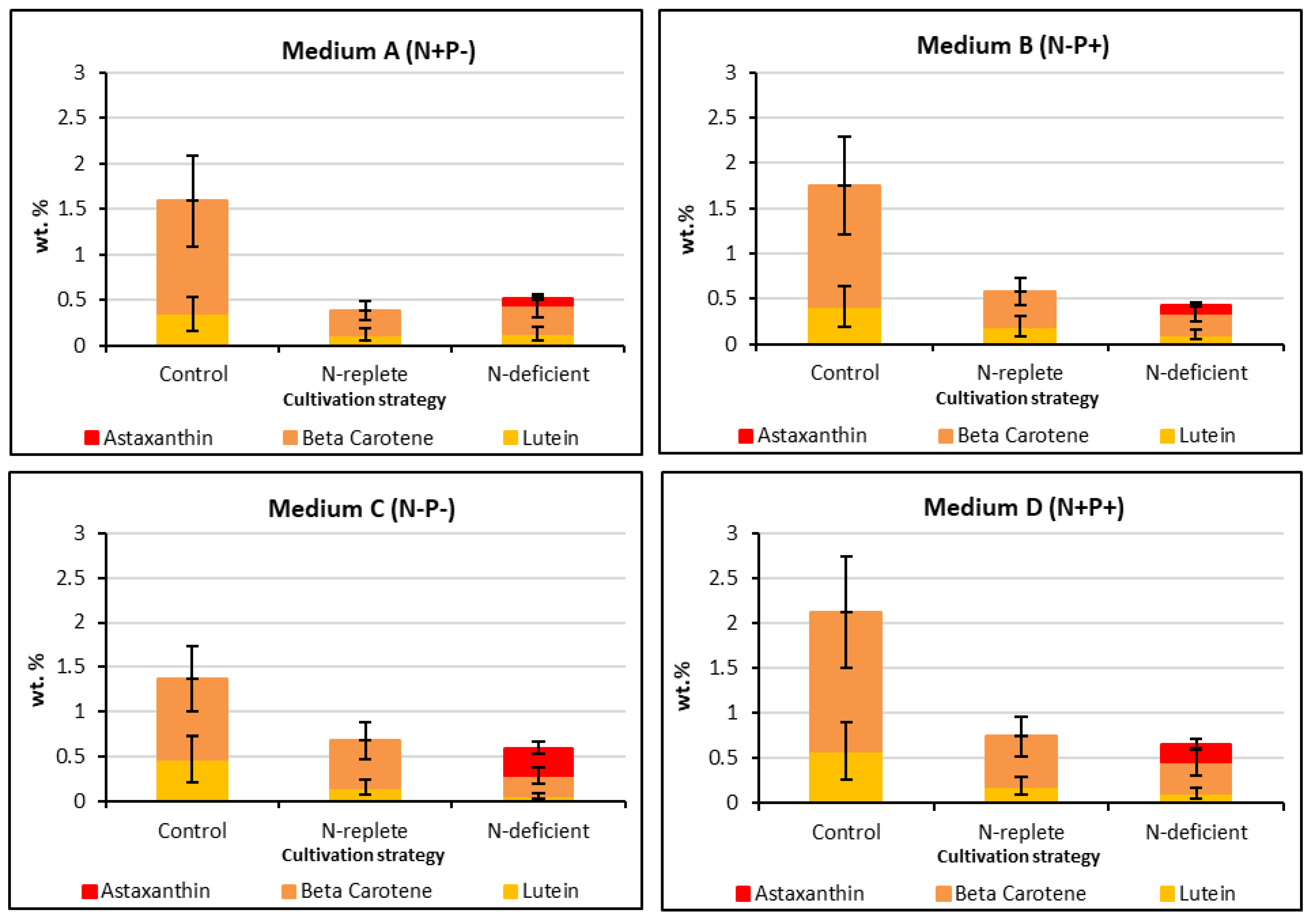 Molecules 27 06950 g007 Molecules 27 06950 g007