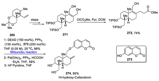 Mitsunobu Reaction: A Powerful Tool for the Synthesis of