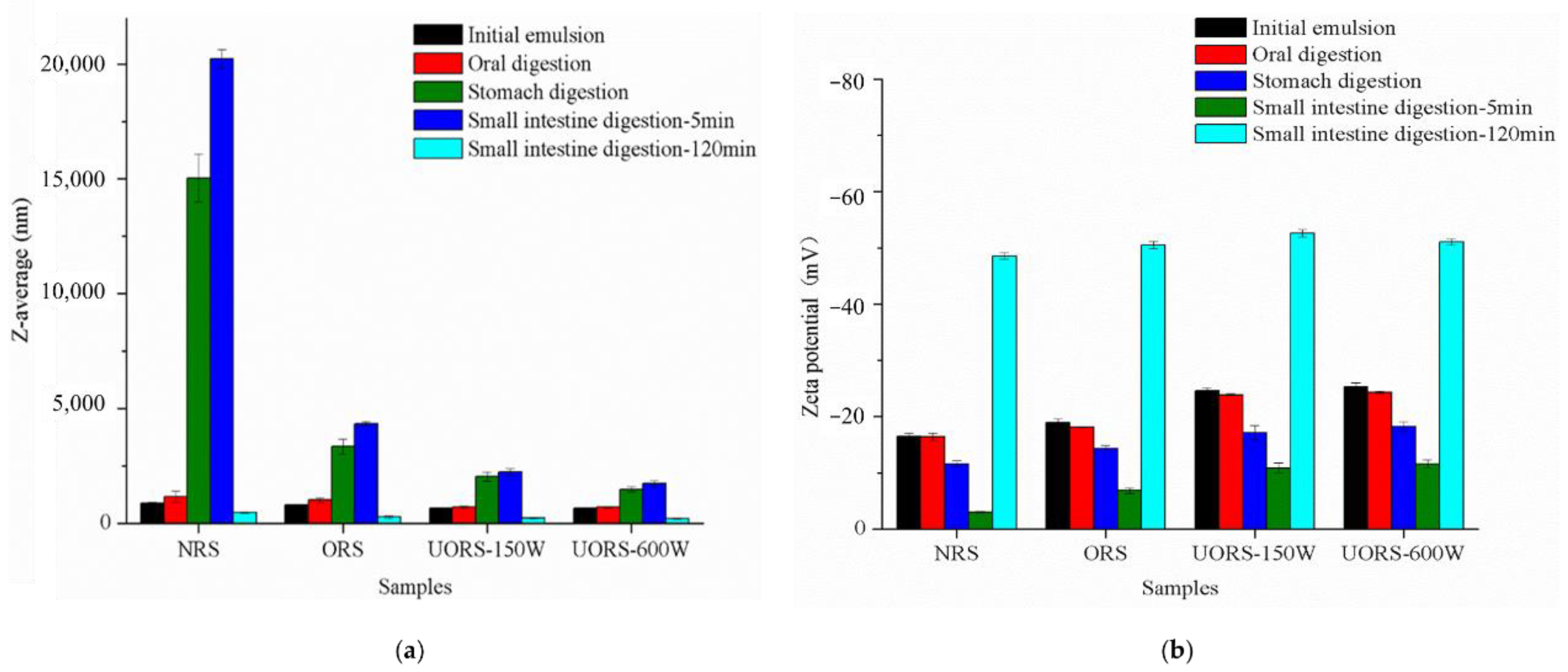 Molecules 27 06955 g001