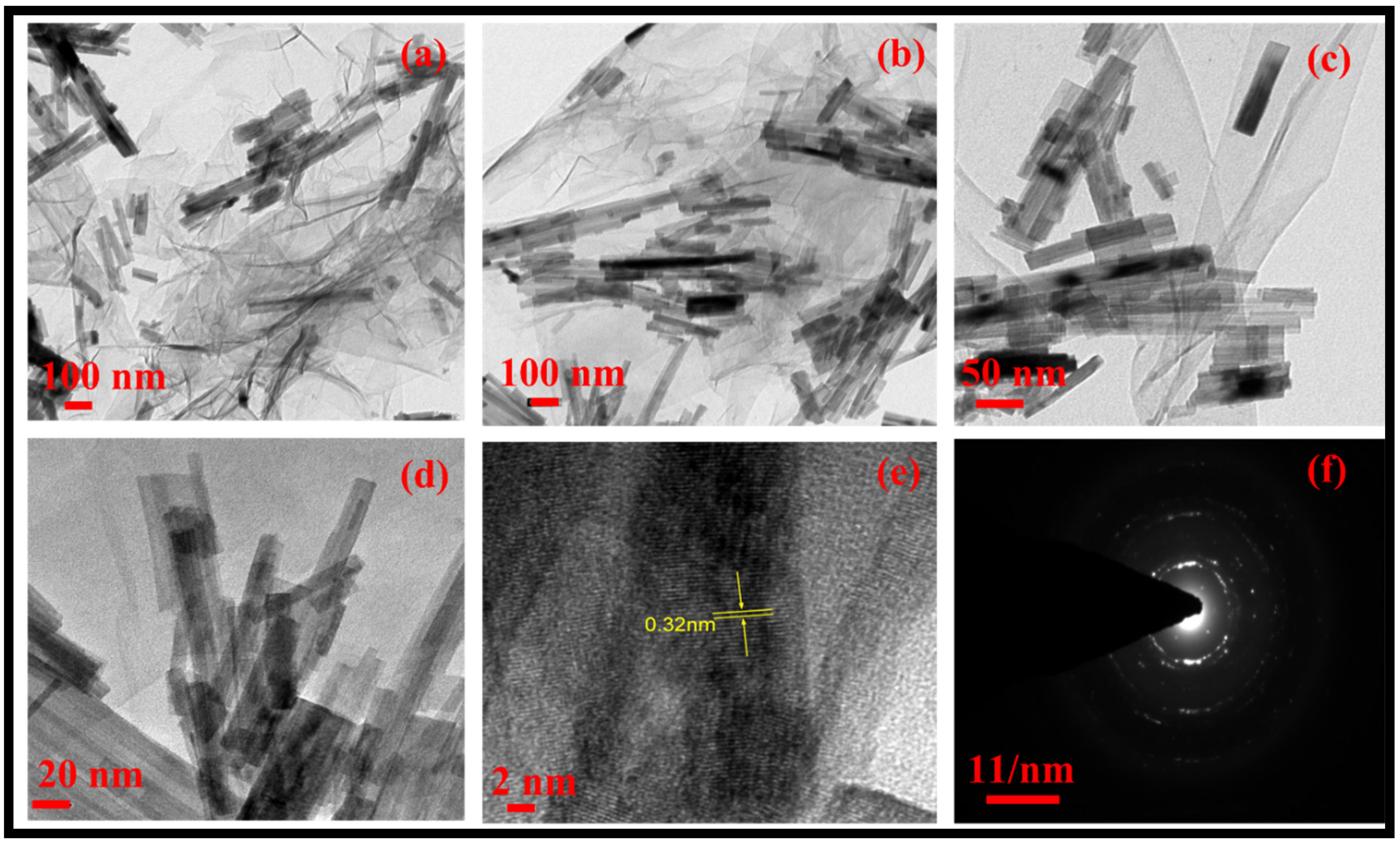 Molecules 27 06956 g002 Molecules 27 06956 g002