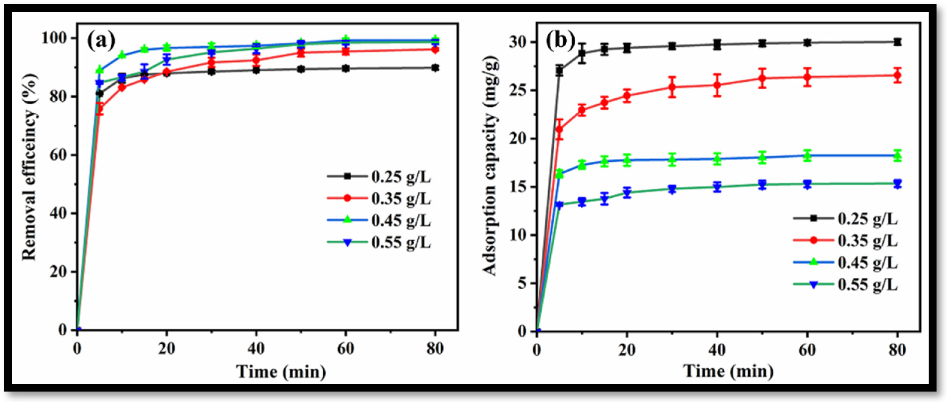 Molecules 27 06956 g011 Molecules 27 06956 g011