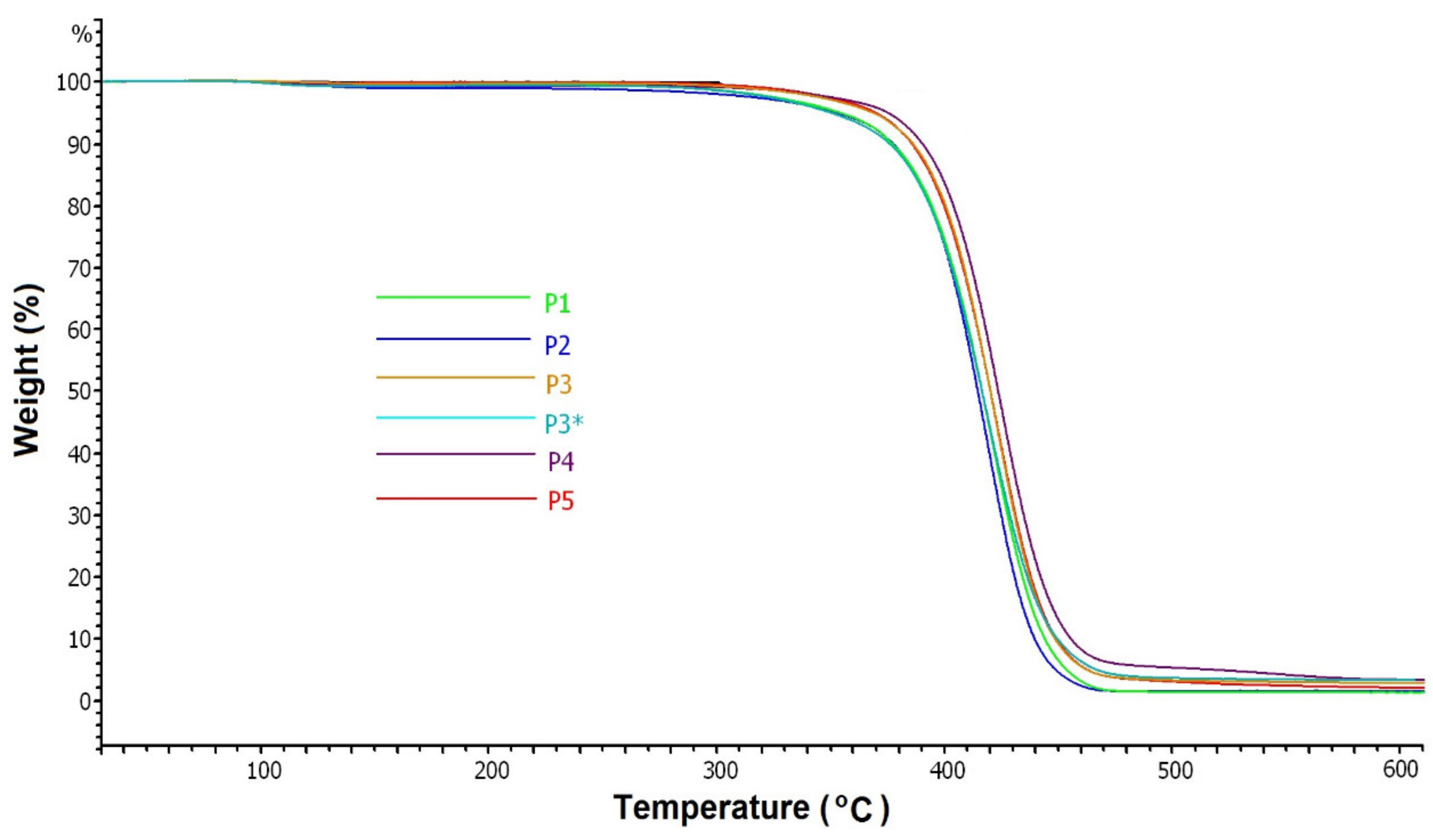 Molecules 27 06957 g002 Molecules 27 06957 g002