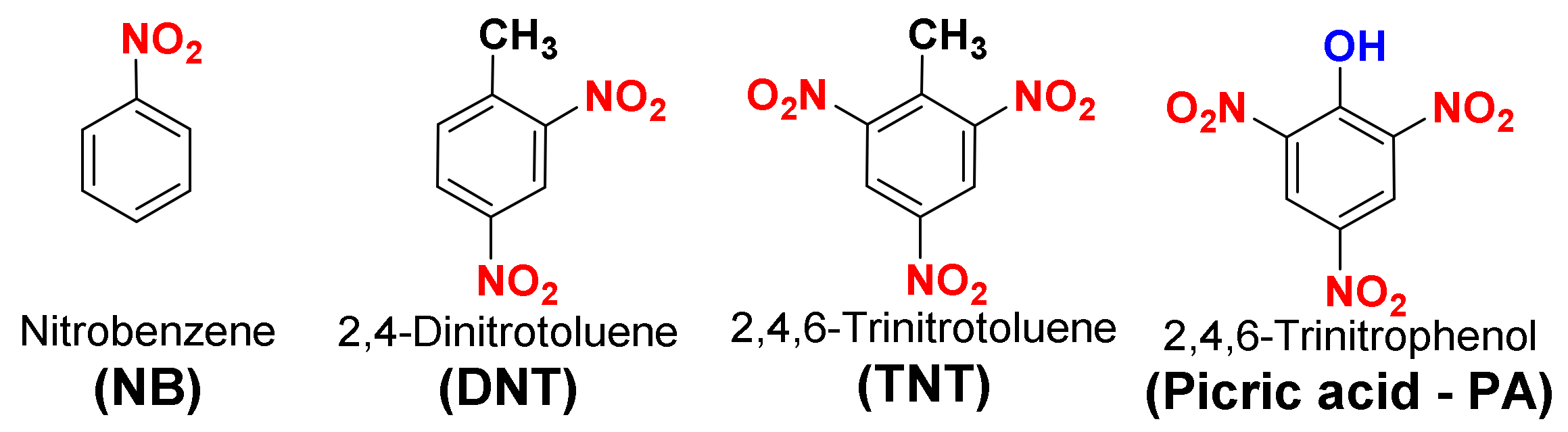 Molecules 27 06957 g005 Molecules 27 06957 g005