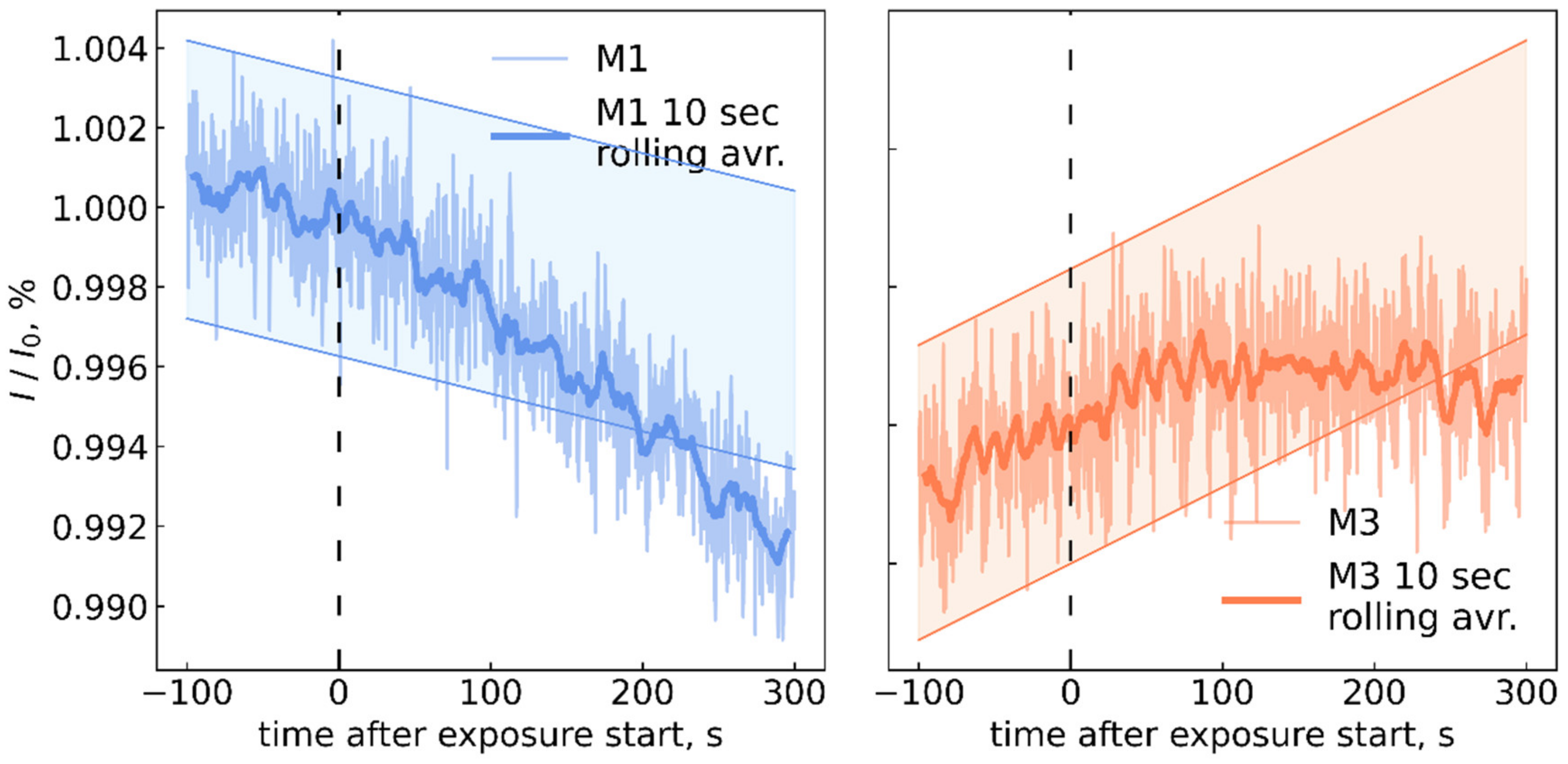 Molecules 27 06957 g014 Molecules 27 06957 g014