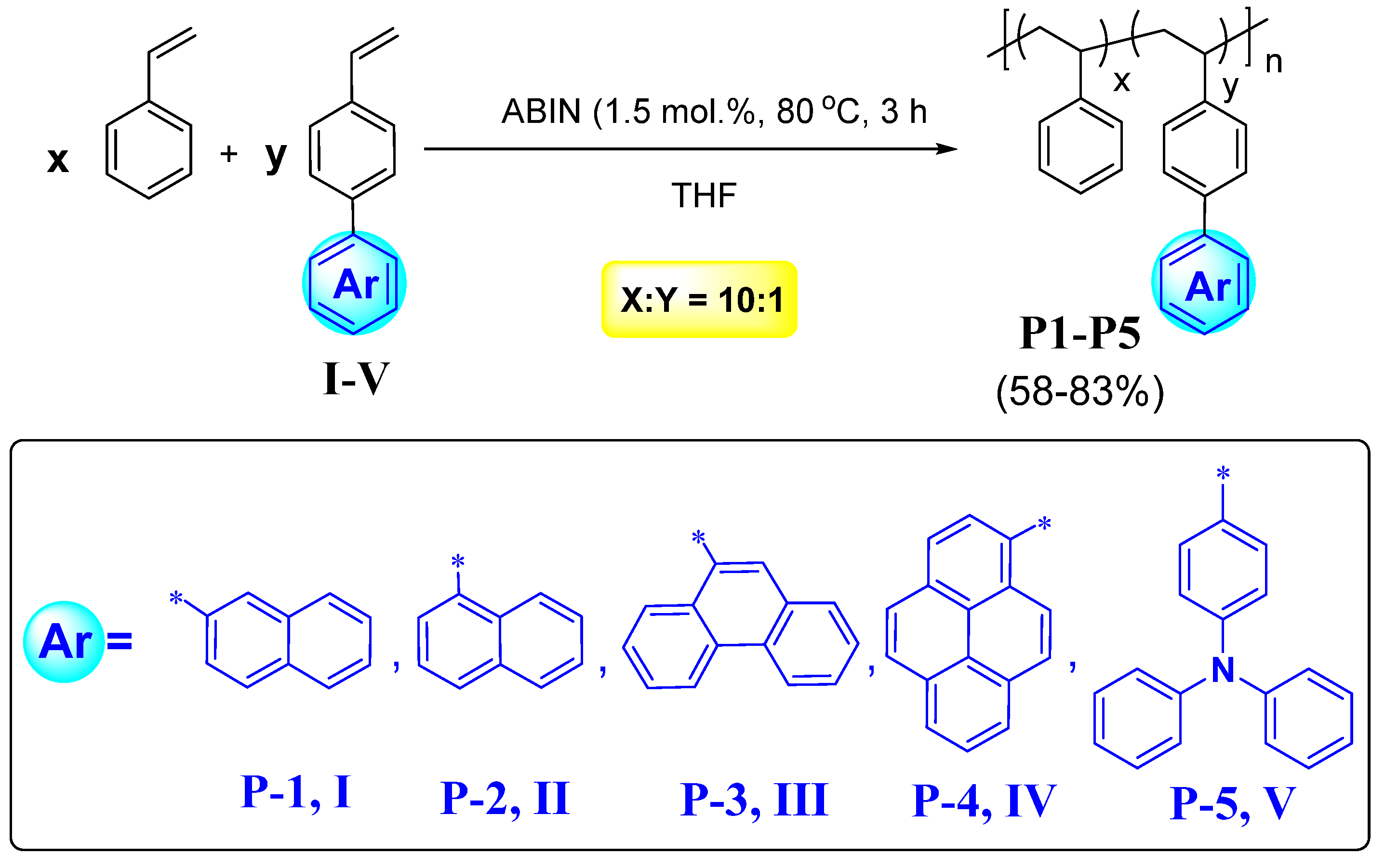 Molecules 27 06957 sch003 Molecules 27 06957 sch003
