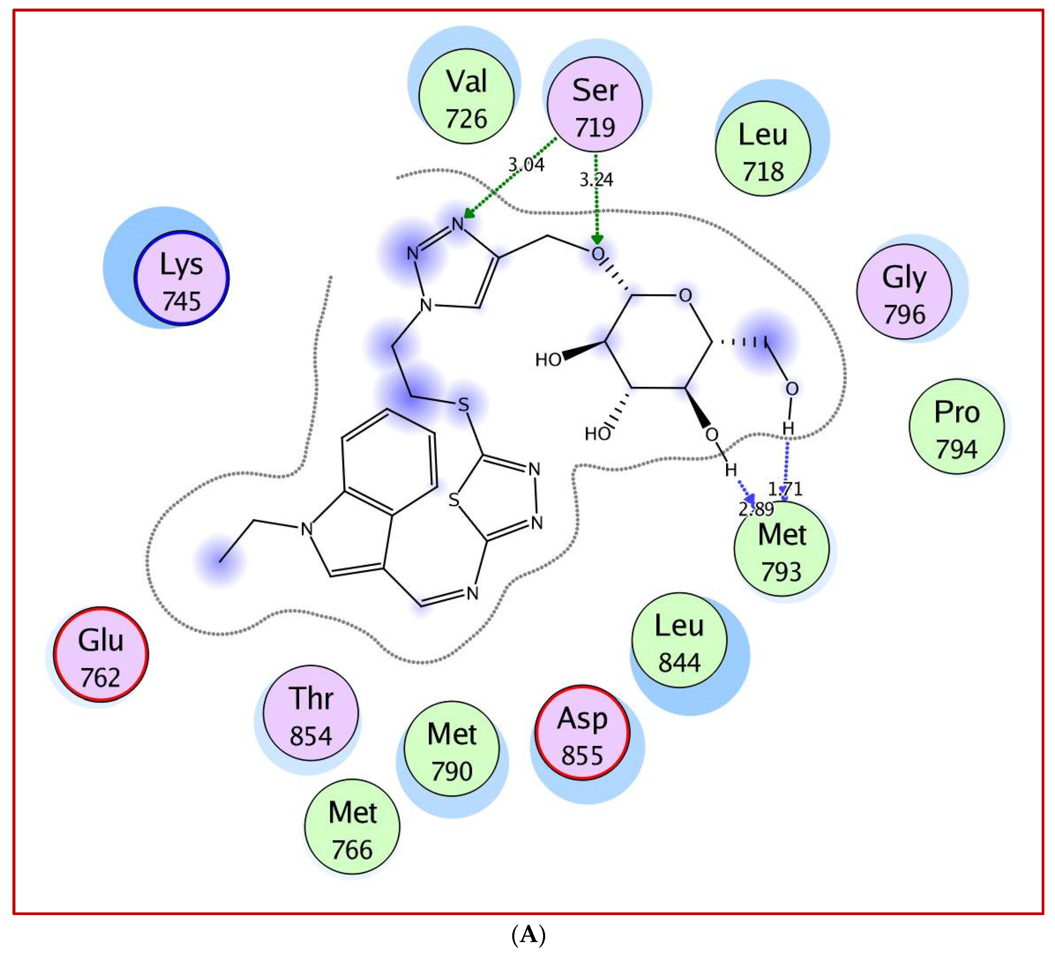 Molecules 27 06960 g005a