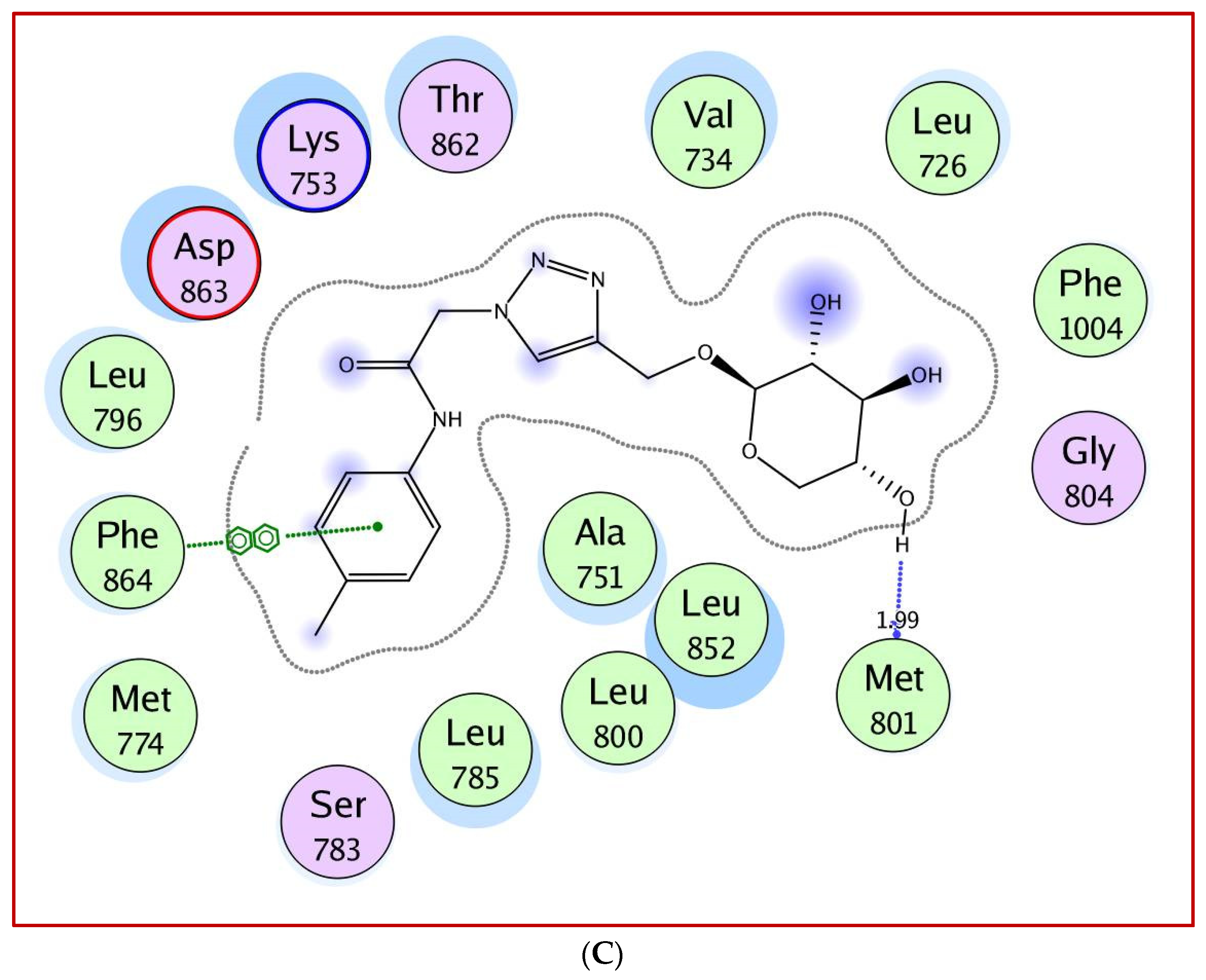 Molecules 27 06960 g006b