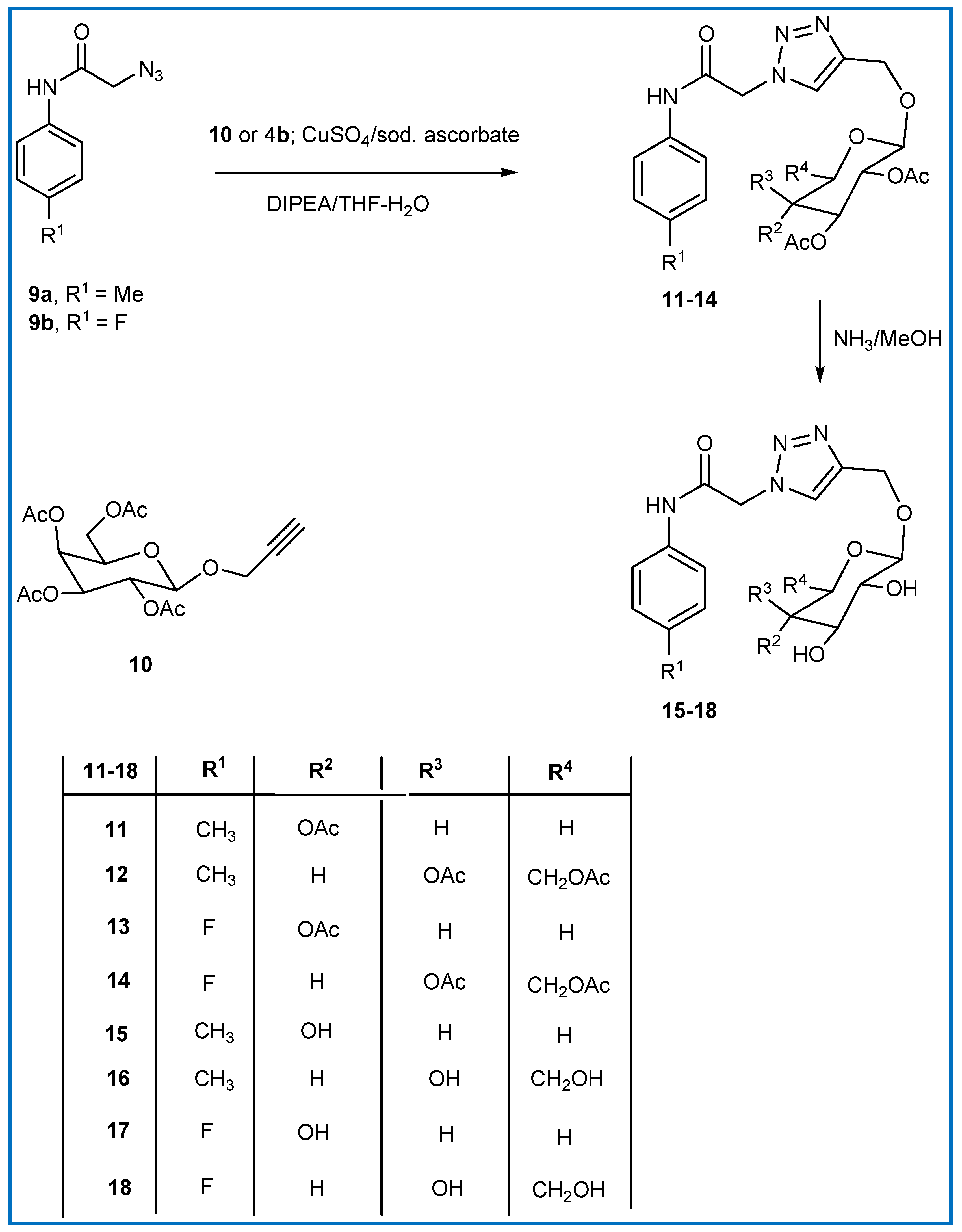 Molecules 27 06960 sch002