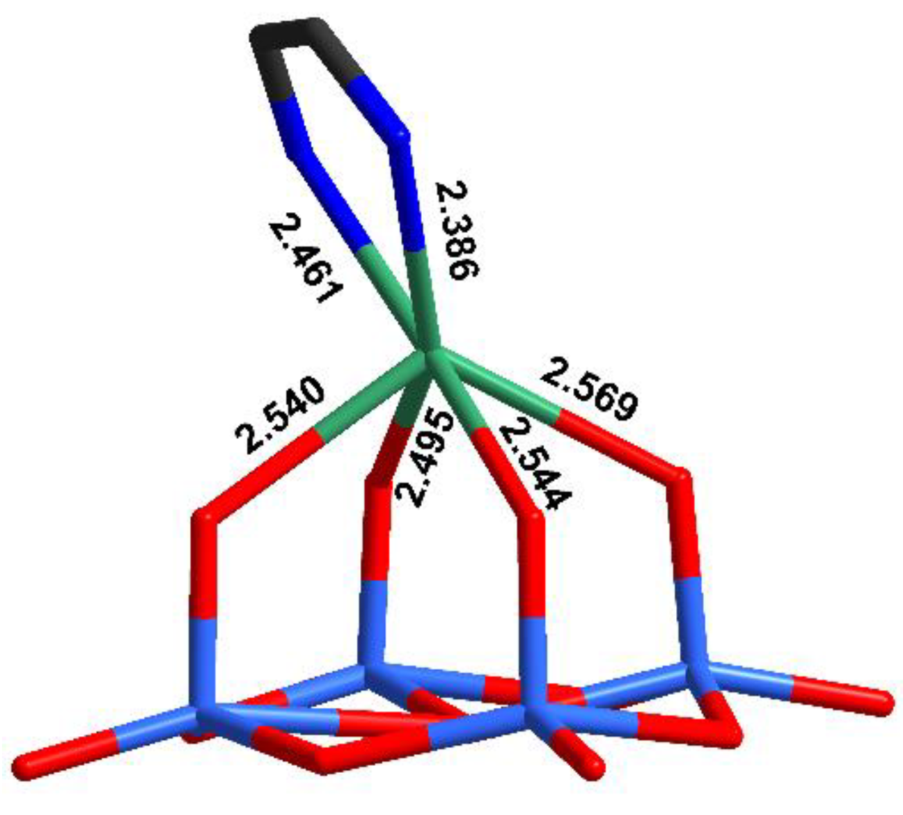 Molecules 27 06961 g002 Molecules 27 06961 g002