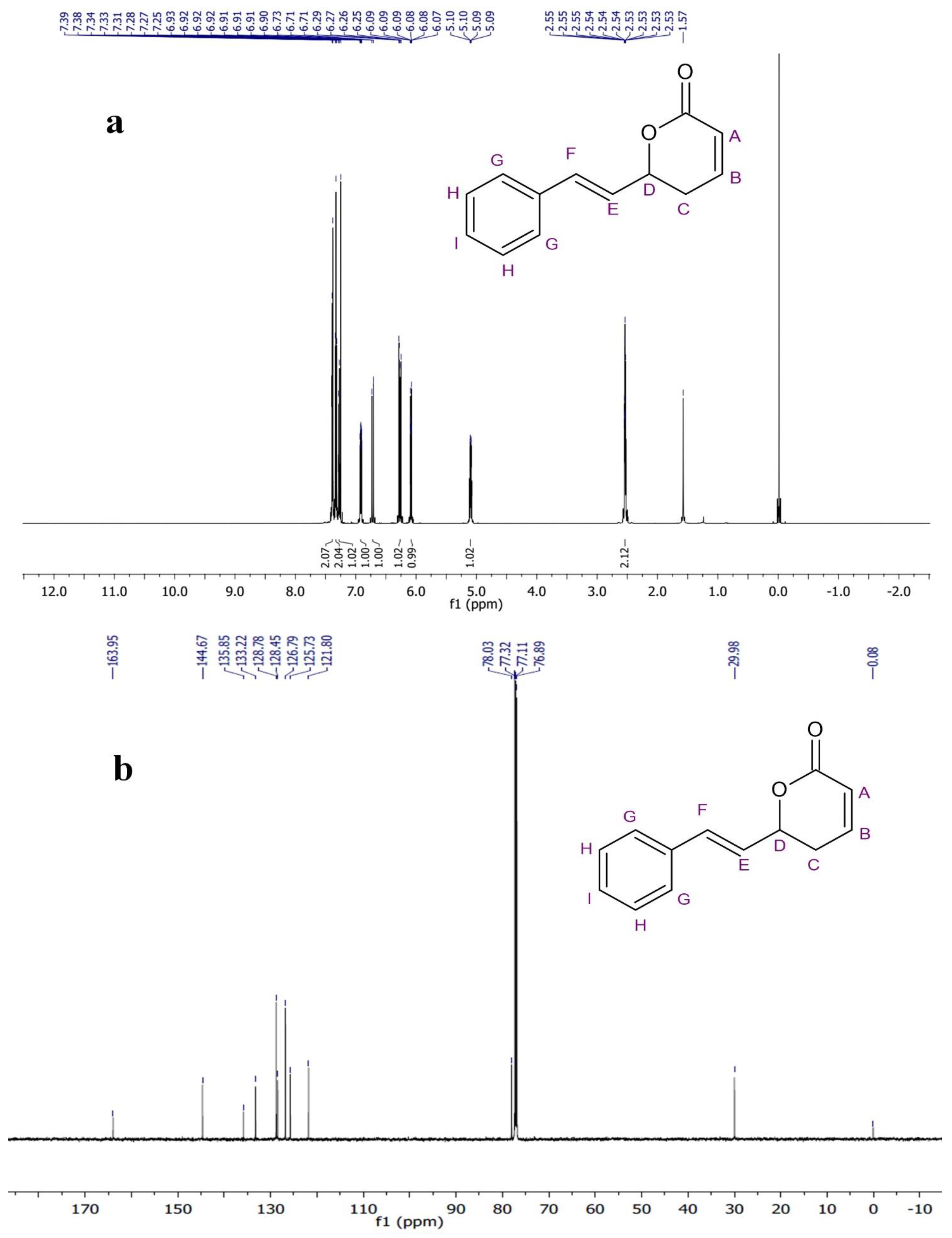 Molecules 27 06962 g004 Molecules 27 06962 g004