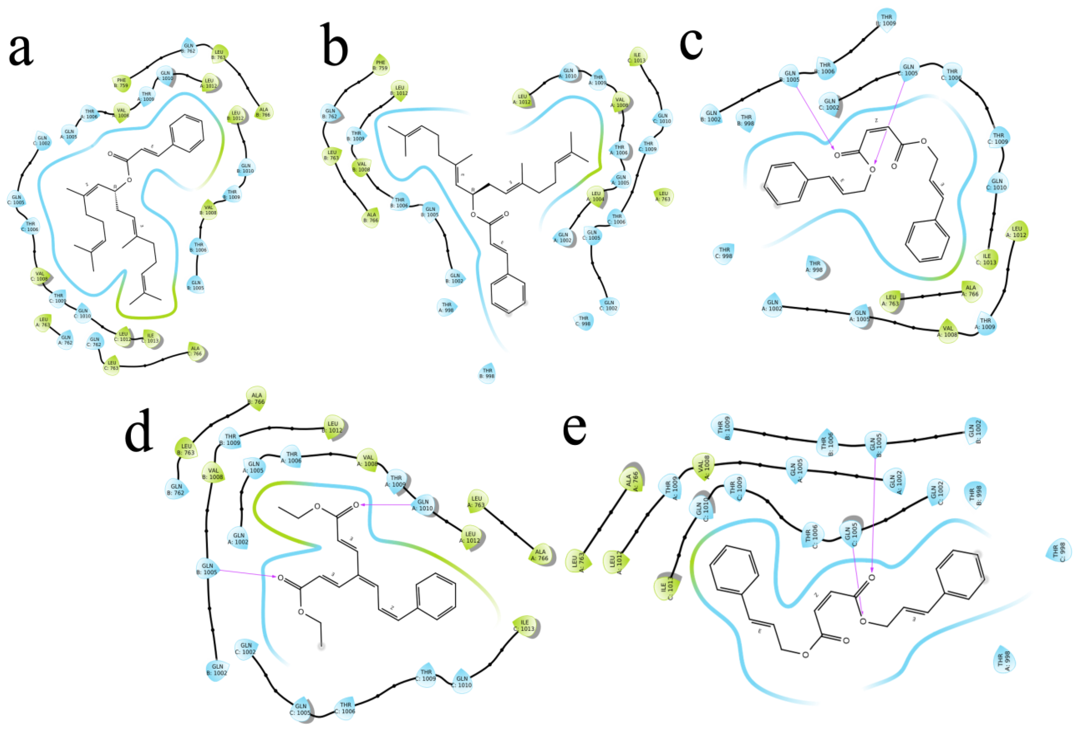 Molecules 27 06962 g007 Molecules 27 06962 g007