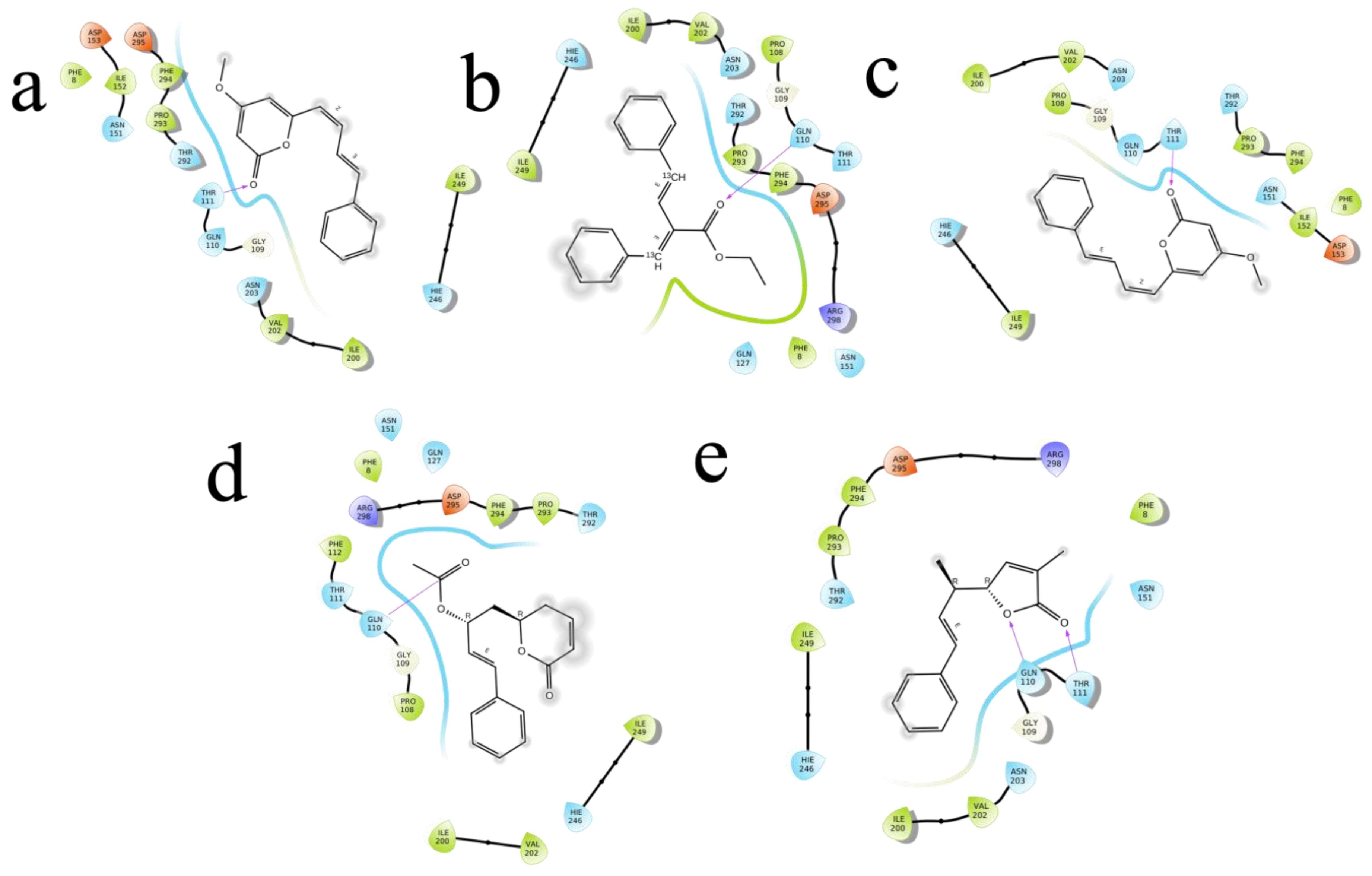 Molecules 27 06962 g008 Molecules 27 06962 g008