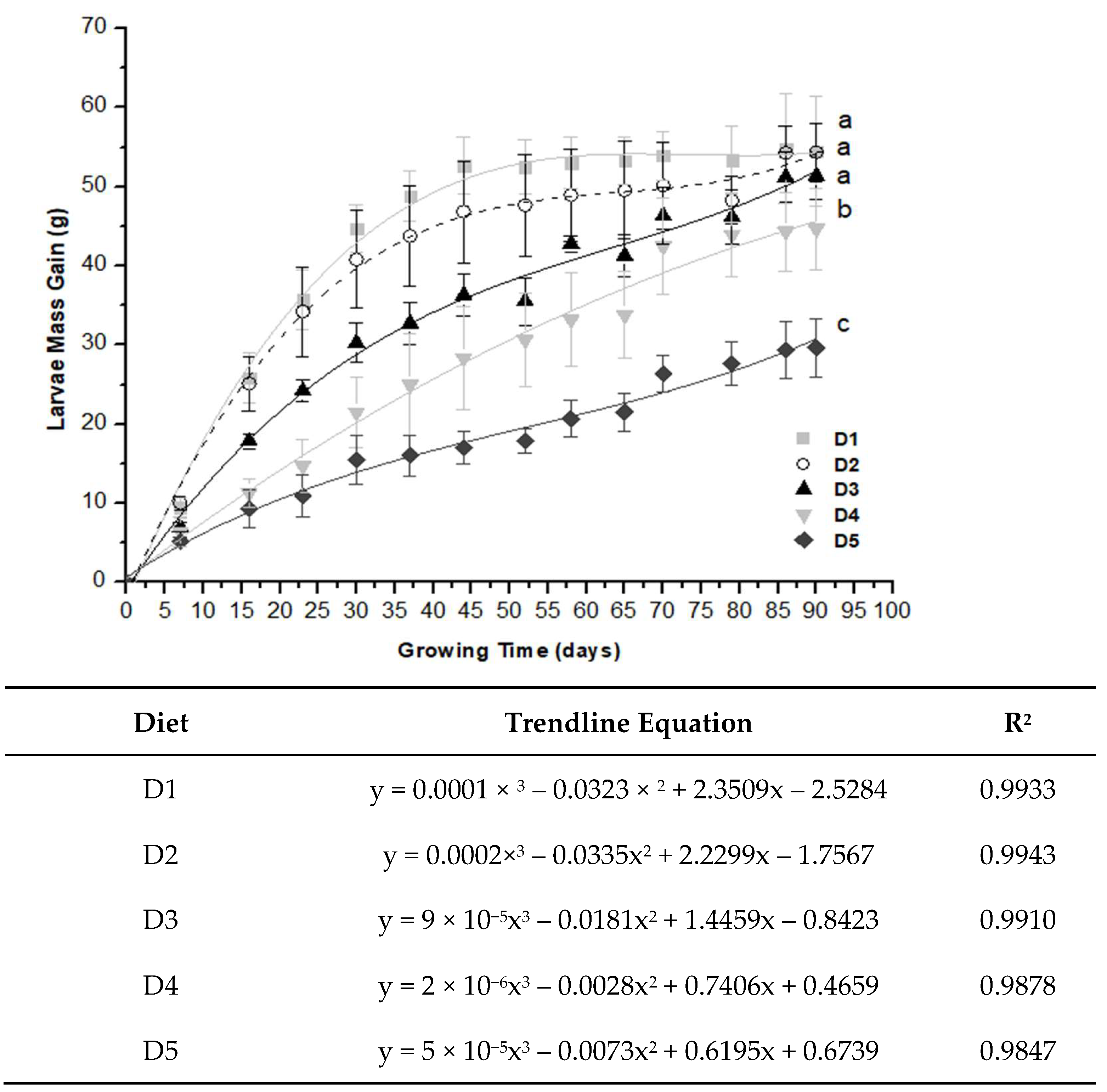 Molecules 27 06963 g001