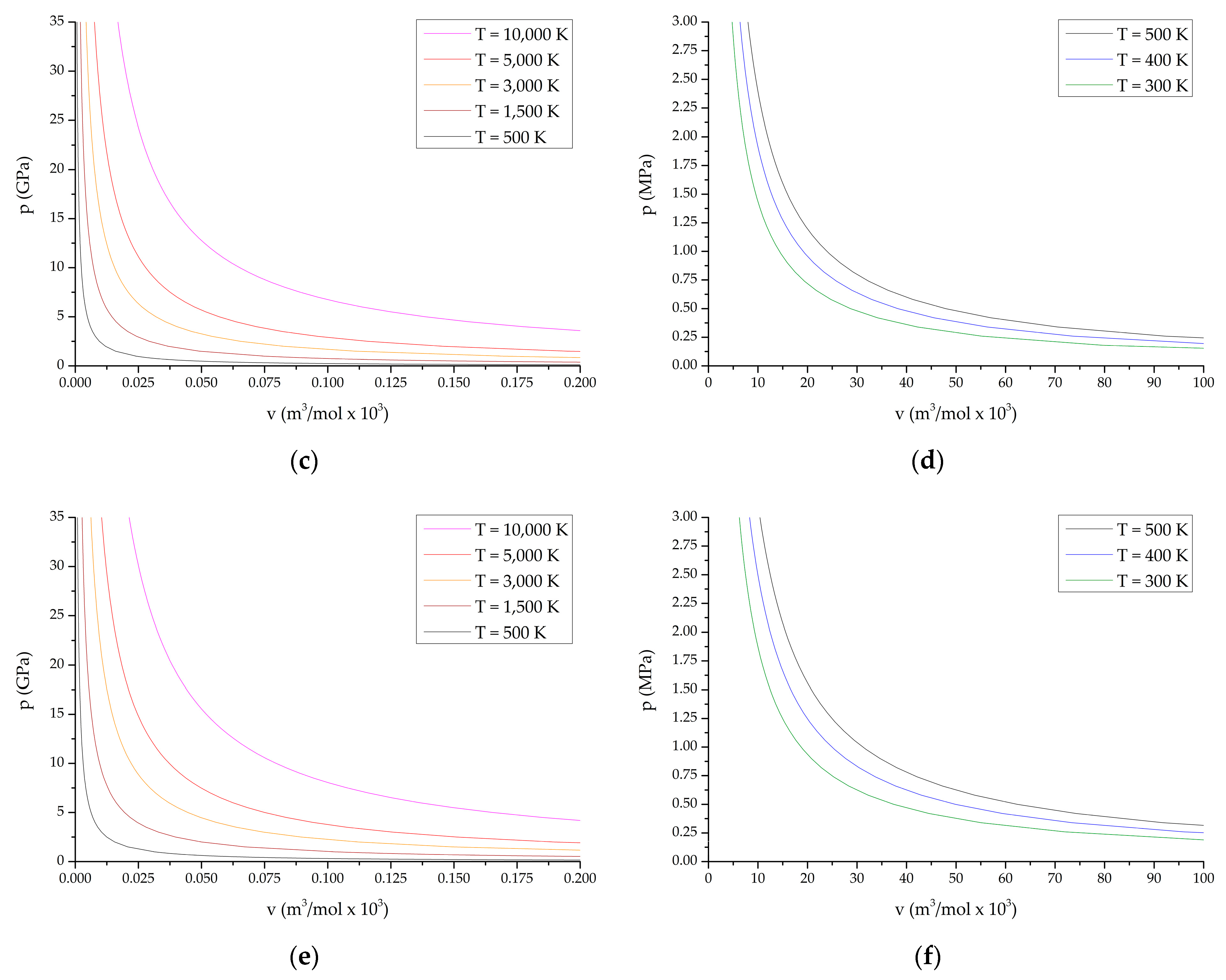 Molecules 27 06966 g001b