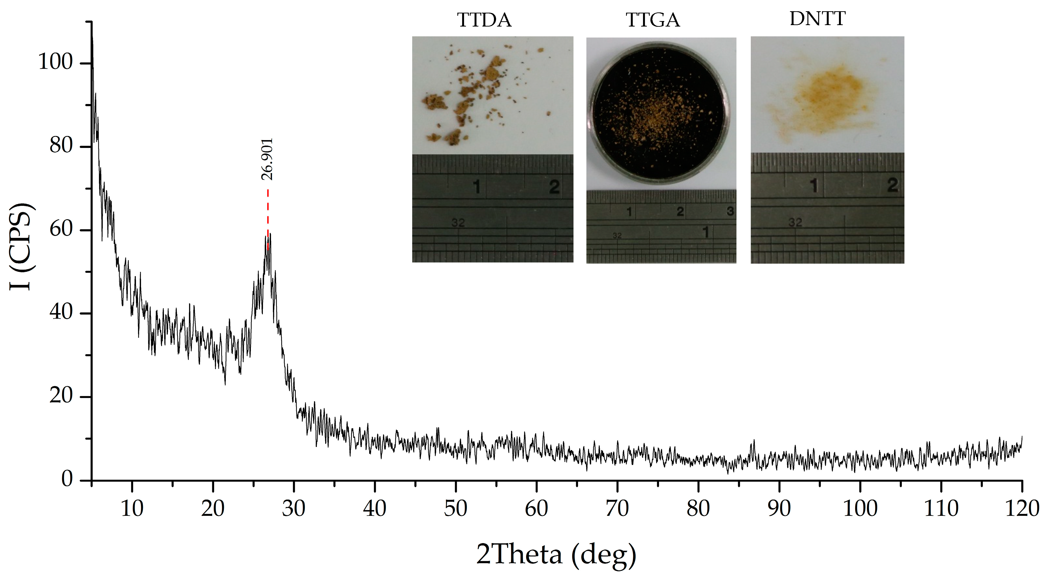 Molecules 27 06966 g011