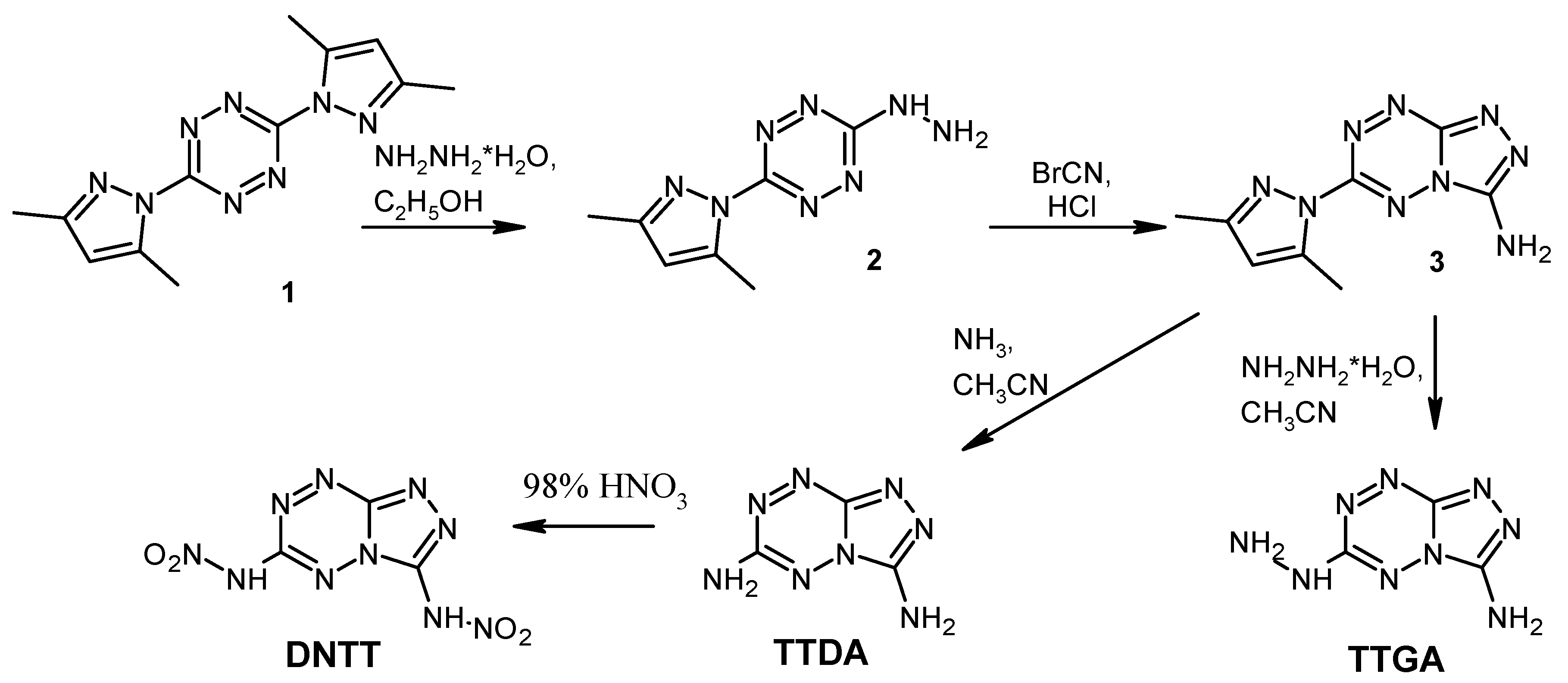 Molecules 27 06966 sch003