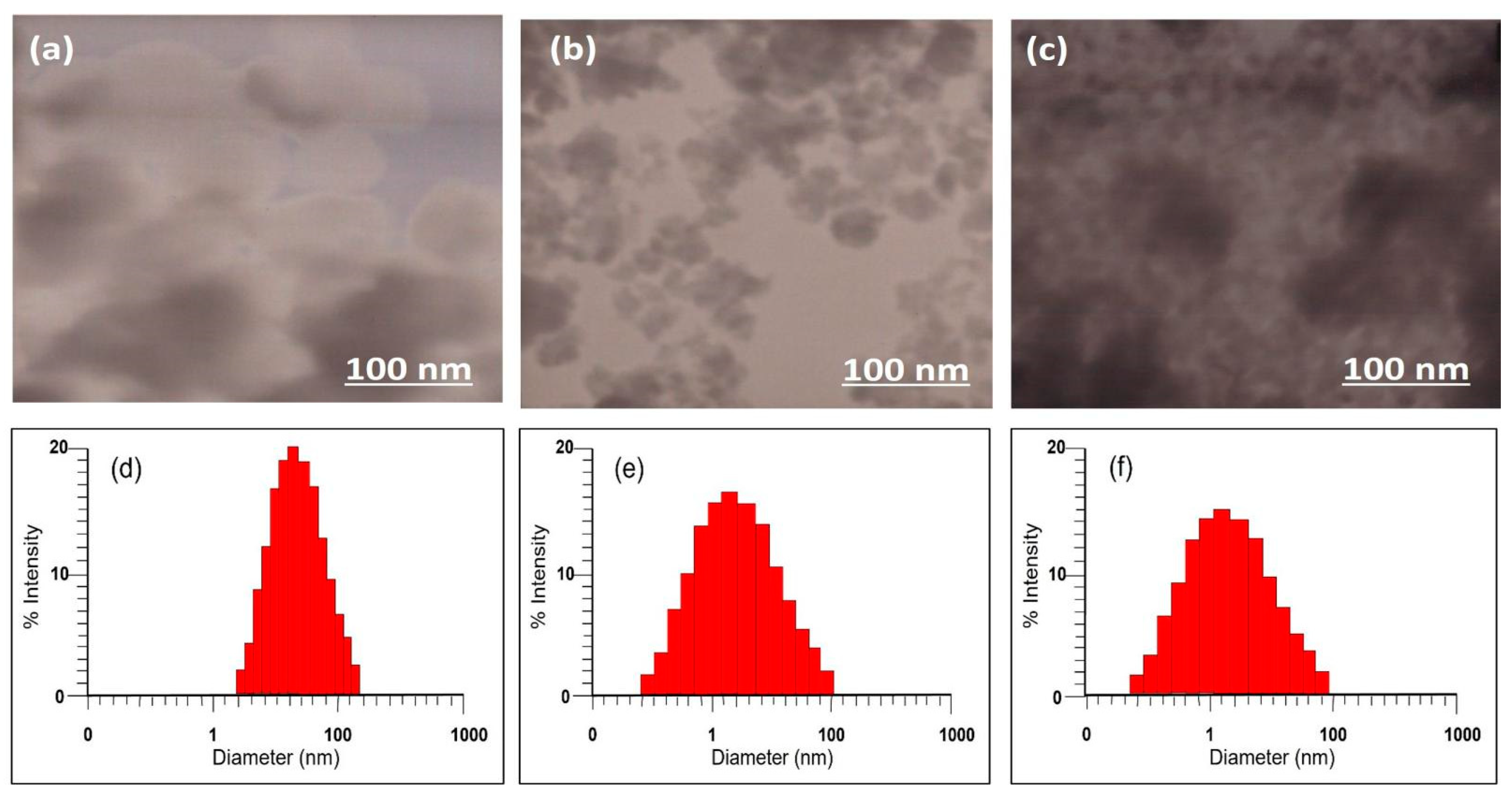 Molecules 27 06972 g008