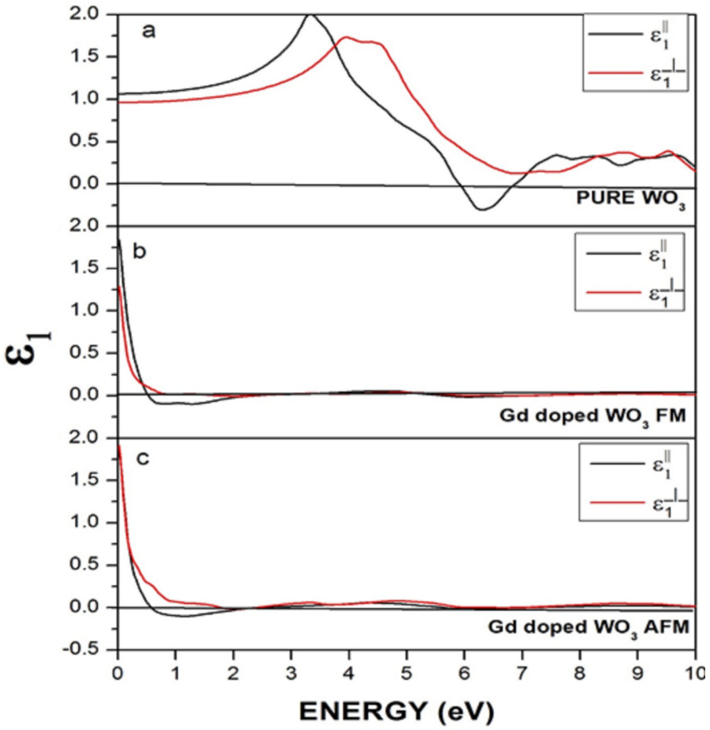 Molecules 27 06976 g008