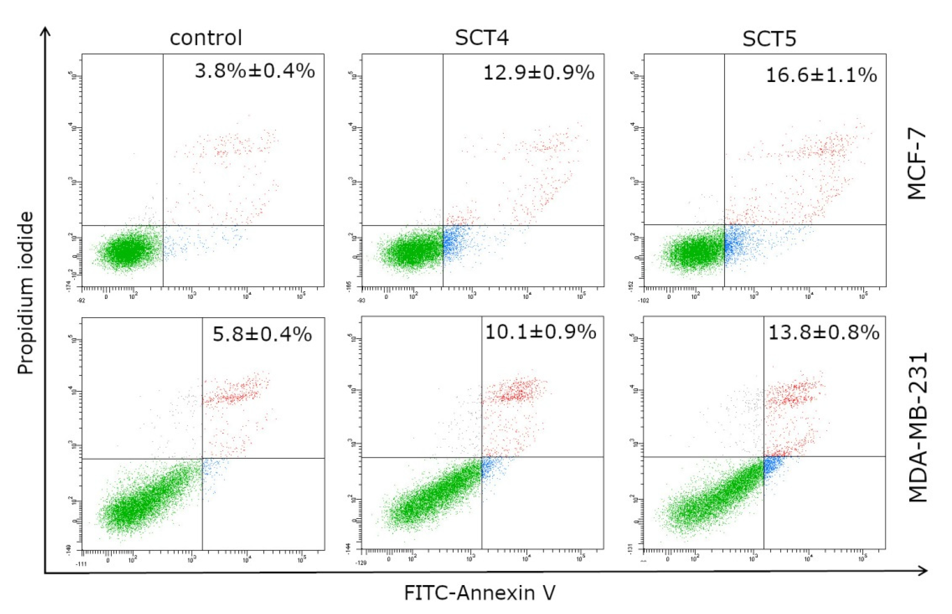 Molecules 27 06977 g009