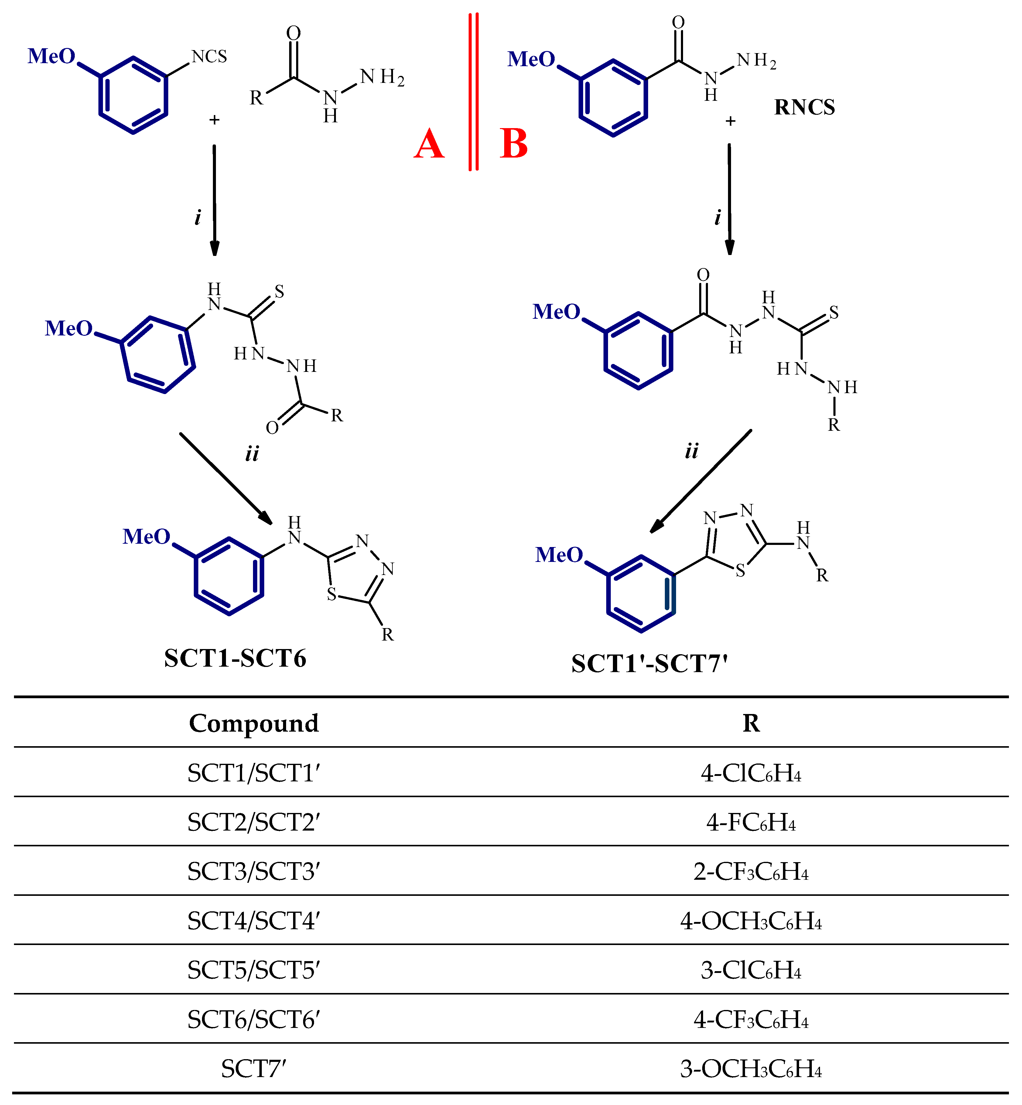 Molecules 27 06977 sch001