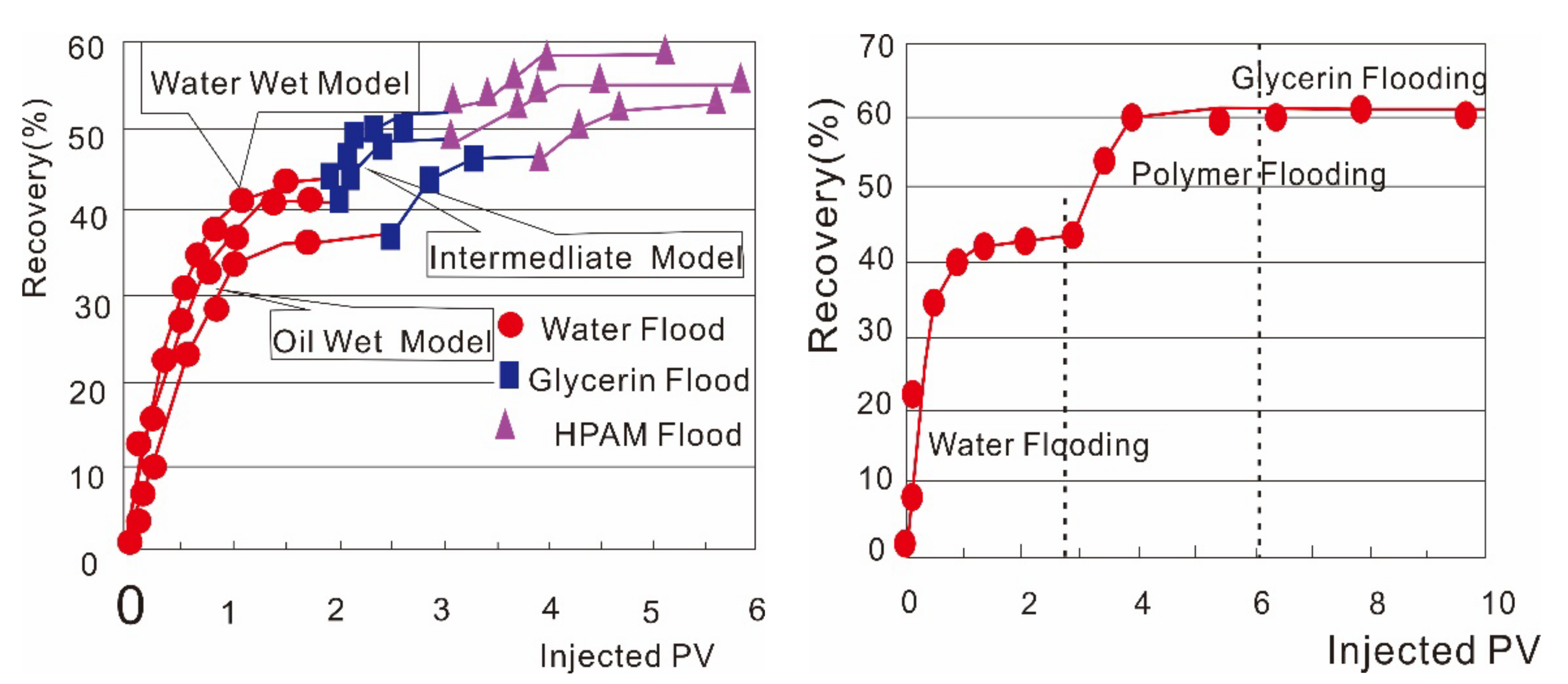Molecules 27 06978 g002 Molecules 27 06978 g002